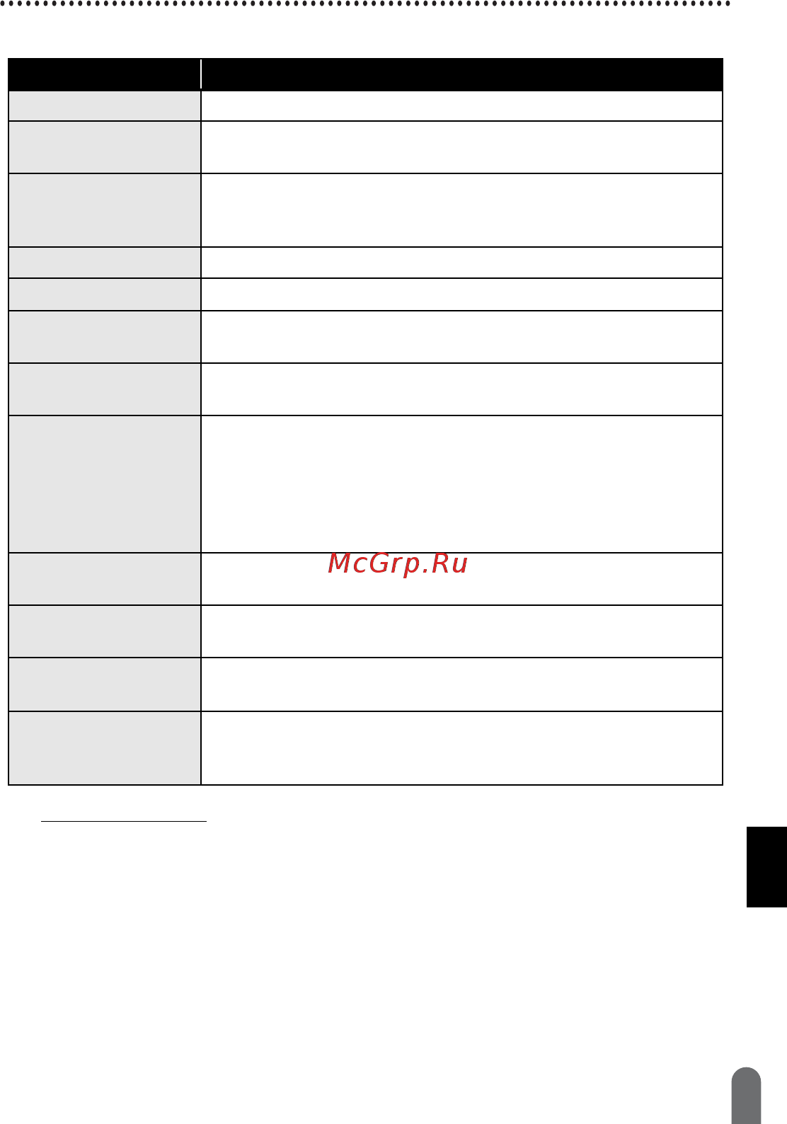 Brother PT-D600 [57/59] Технические характеристики