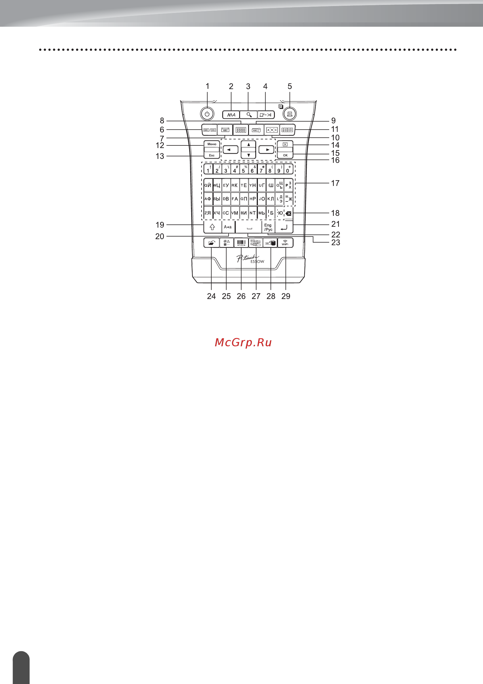 Brother PT-E550W [22/48] Наименование и функции клавиш