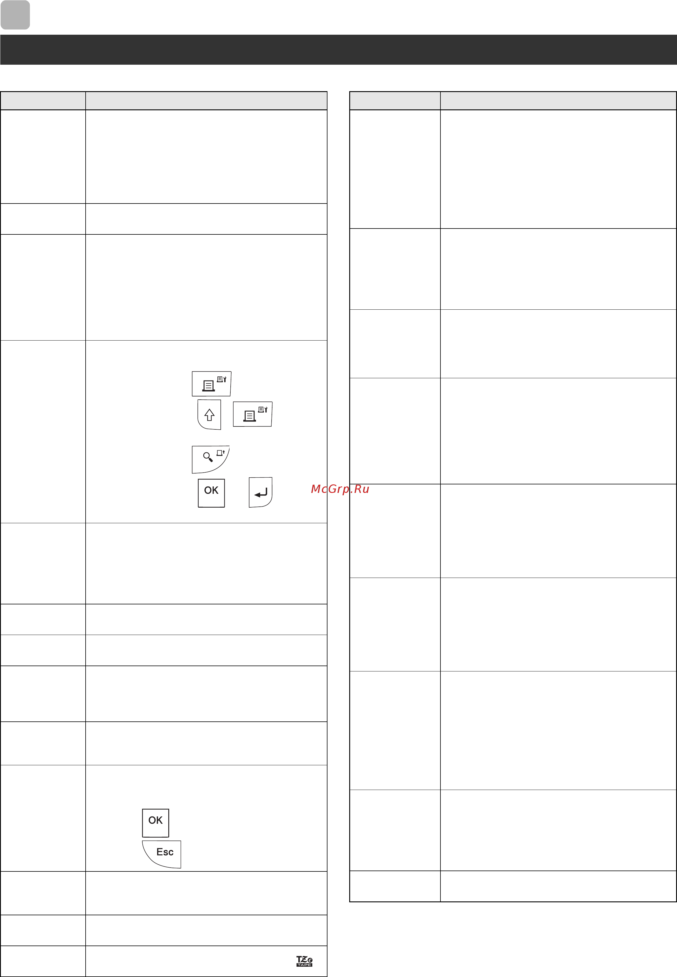 Brother PT-H110 [13/16] Устранение неполадок