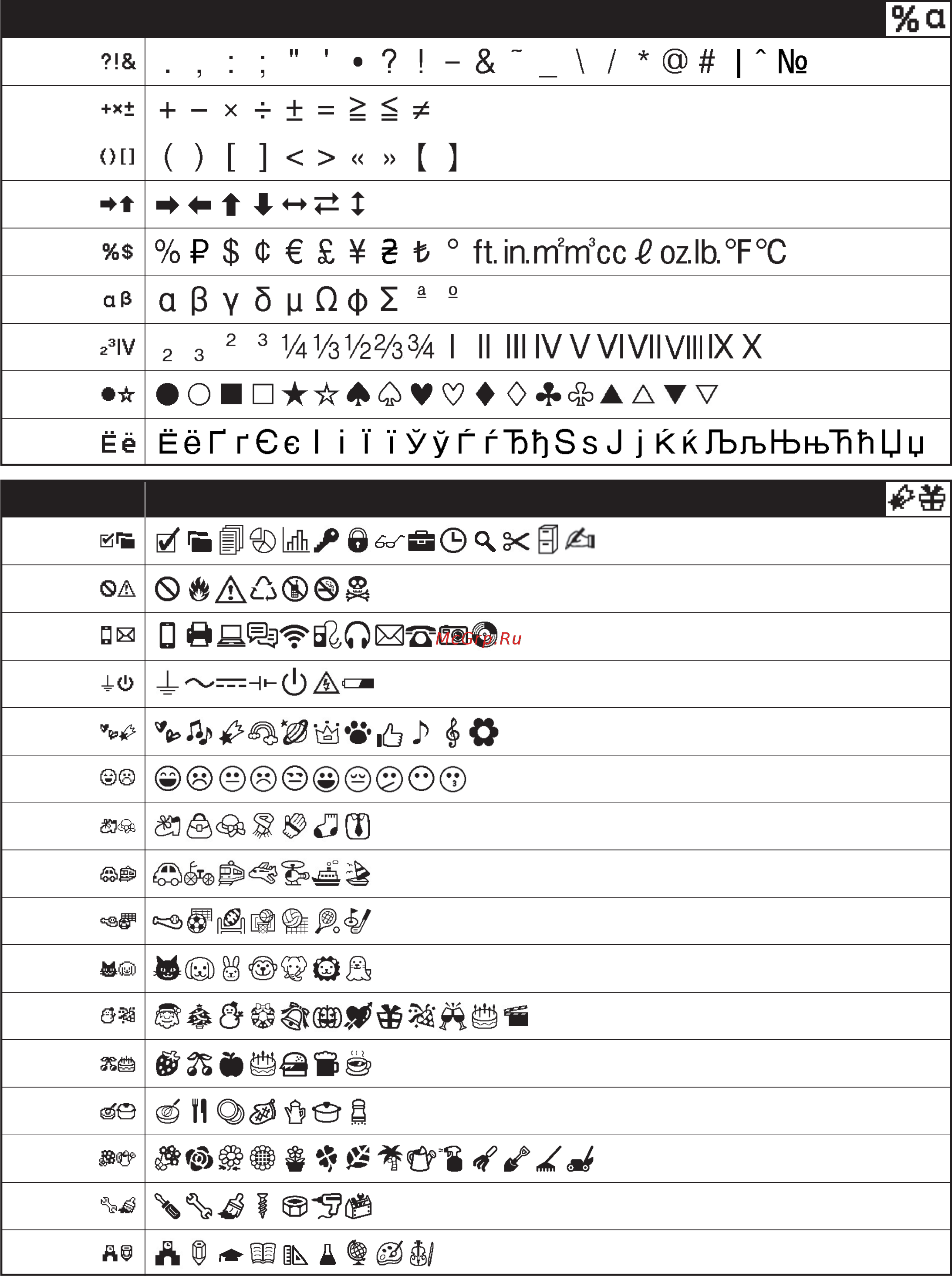 Brother PT-H110 Руководство пользователя онлайн [15/16] 393153