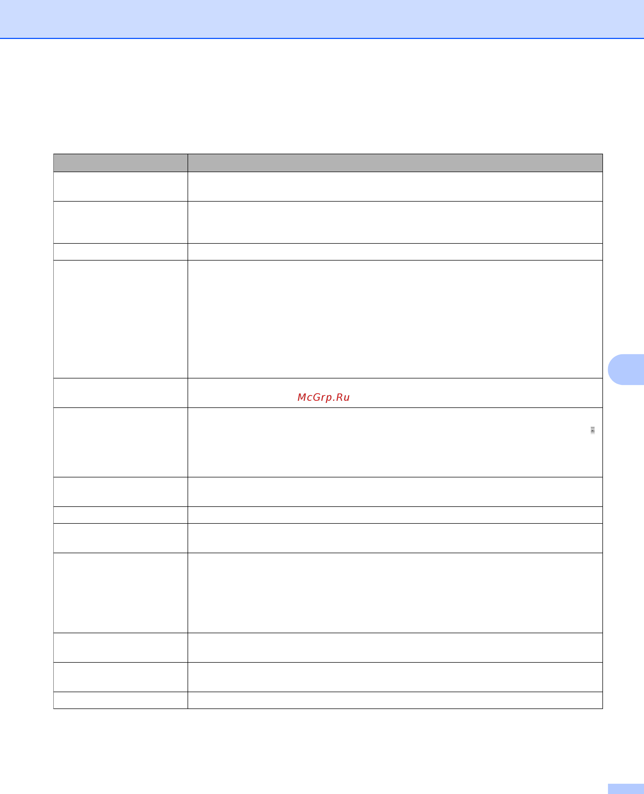 Brother QL-820NWB [126/207] Щелкните правой кнопкой мыши по области просмотра наклейки чтобы открыть меню для выбора описанных ниже элементов