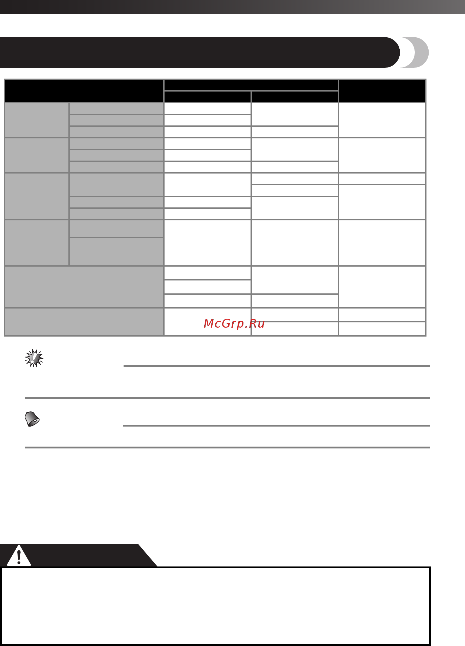 Brother ArtCity 170 [18/40] Осторожно