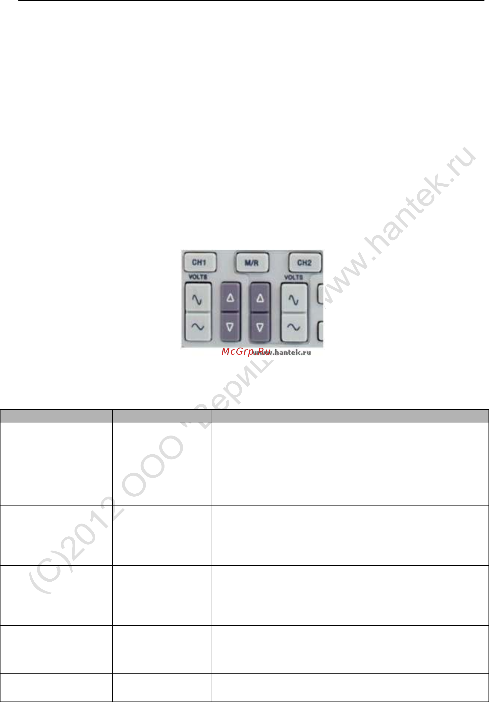 Hantek DSO-1000B [22/82] Настройка вертикальной развертки