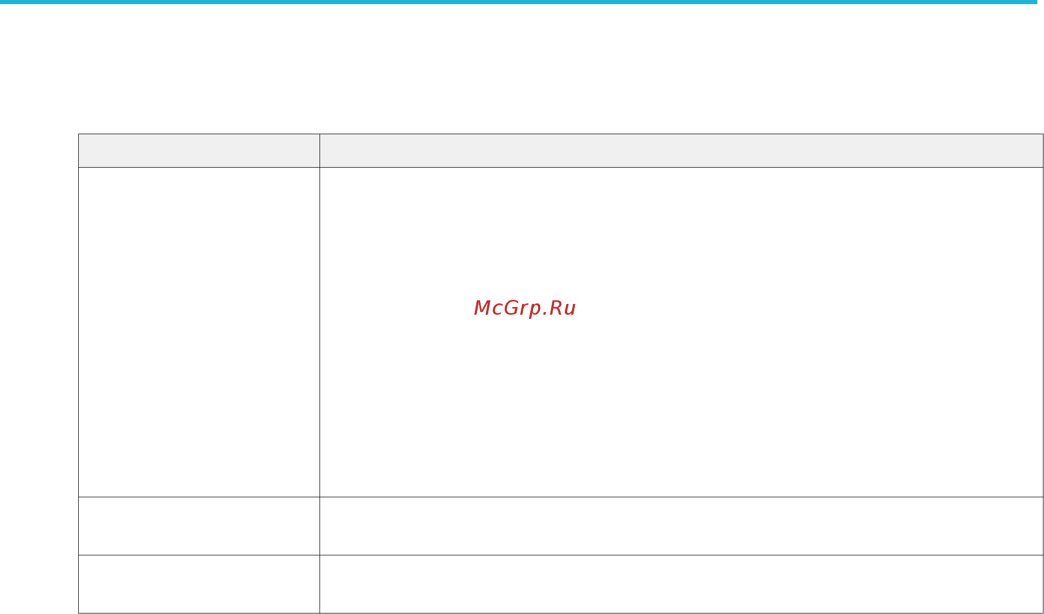 Tektronix MSO56 [291/628] Rs232 serial bus menu