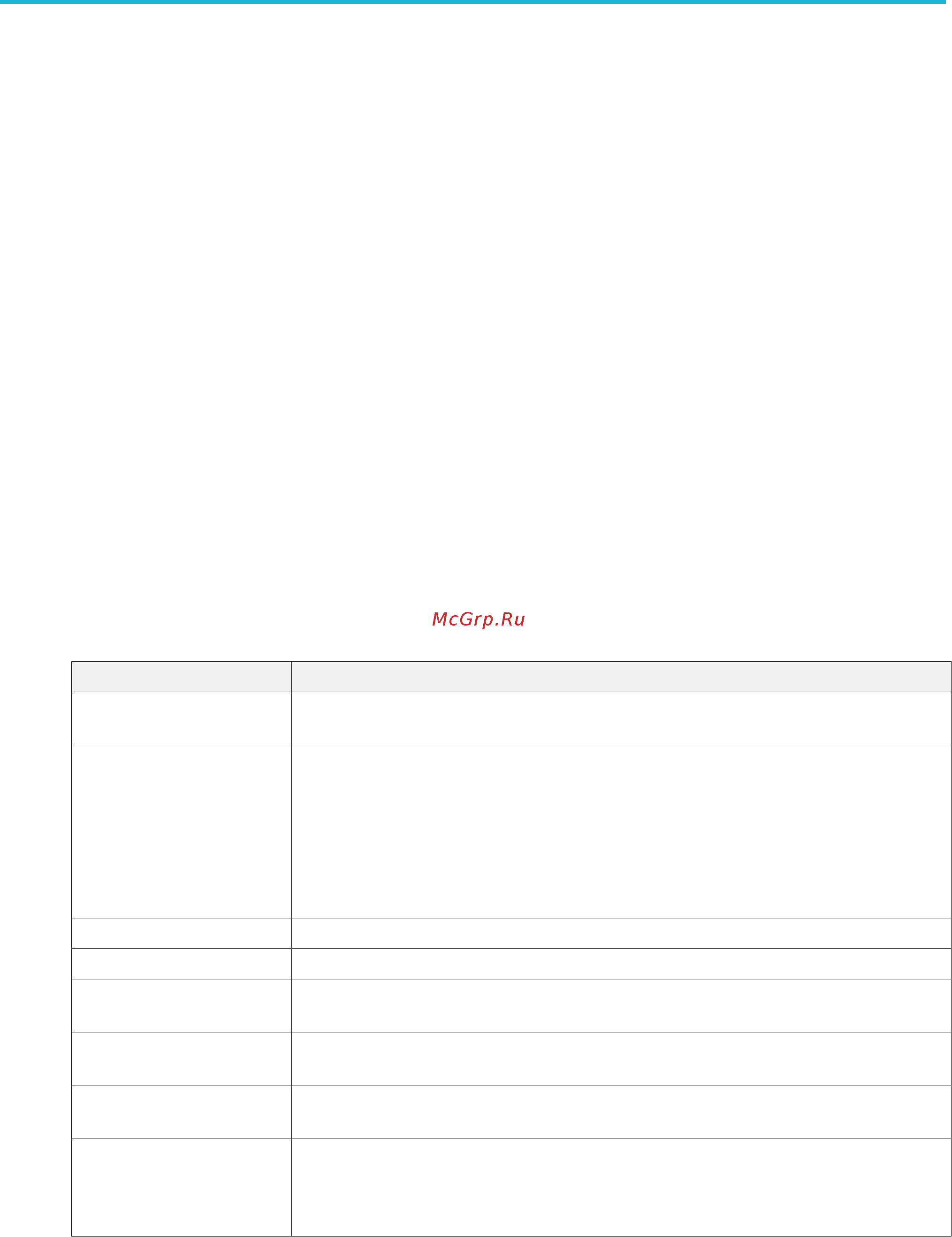 Tektronix MSO58 [503/628] Rise fall time trigger configuration menu