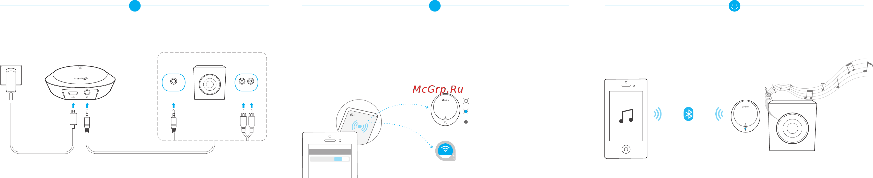 Tp-Link HA100 V2 [2/2] Connect