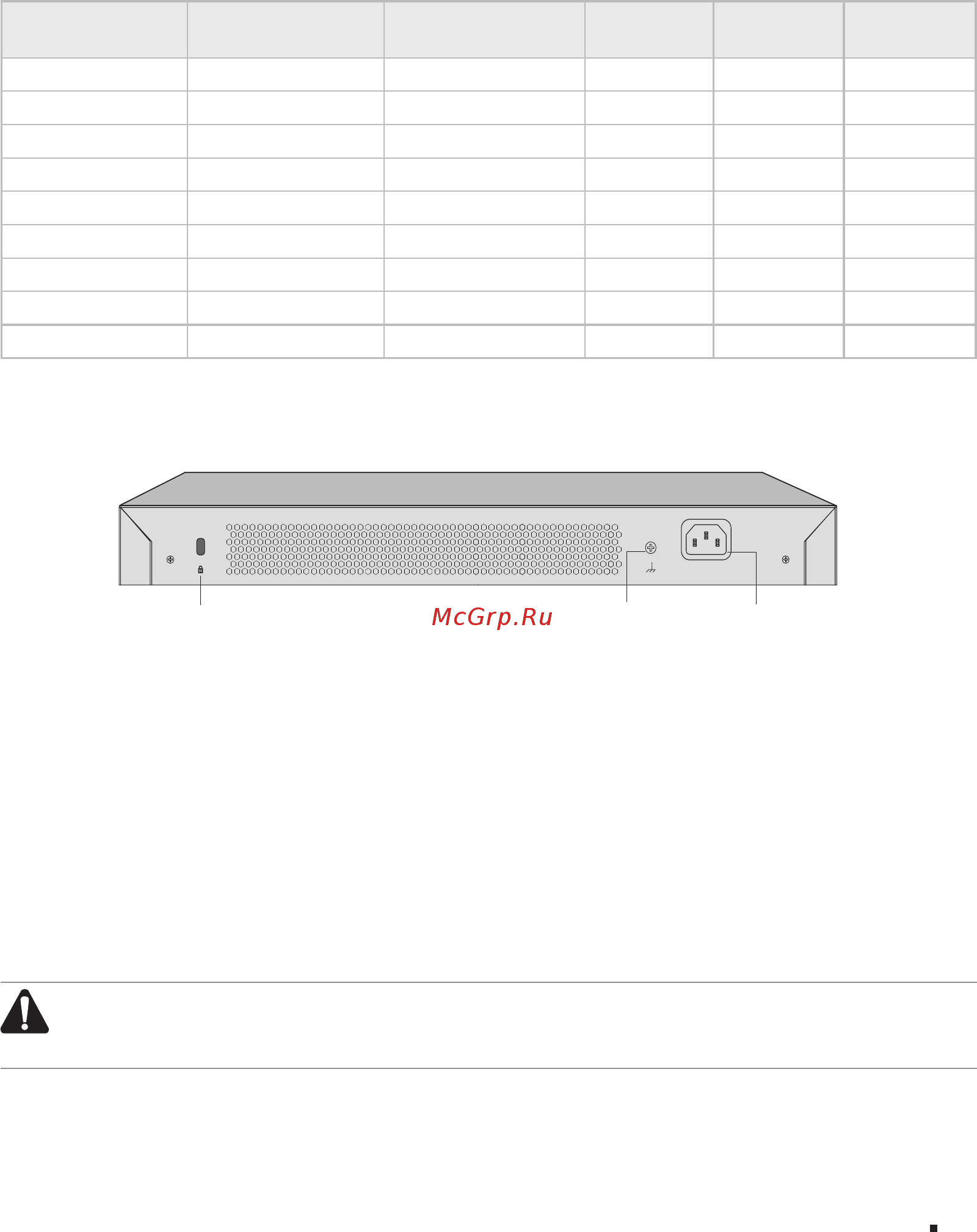 Tp-Link T2500G-10MPS V1 [9/24] Grounding terminal