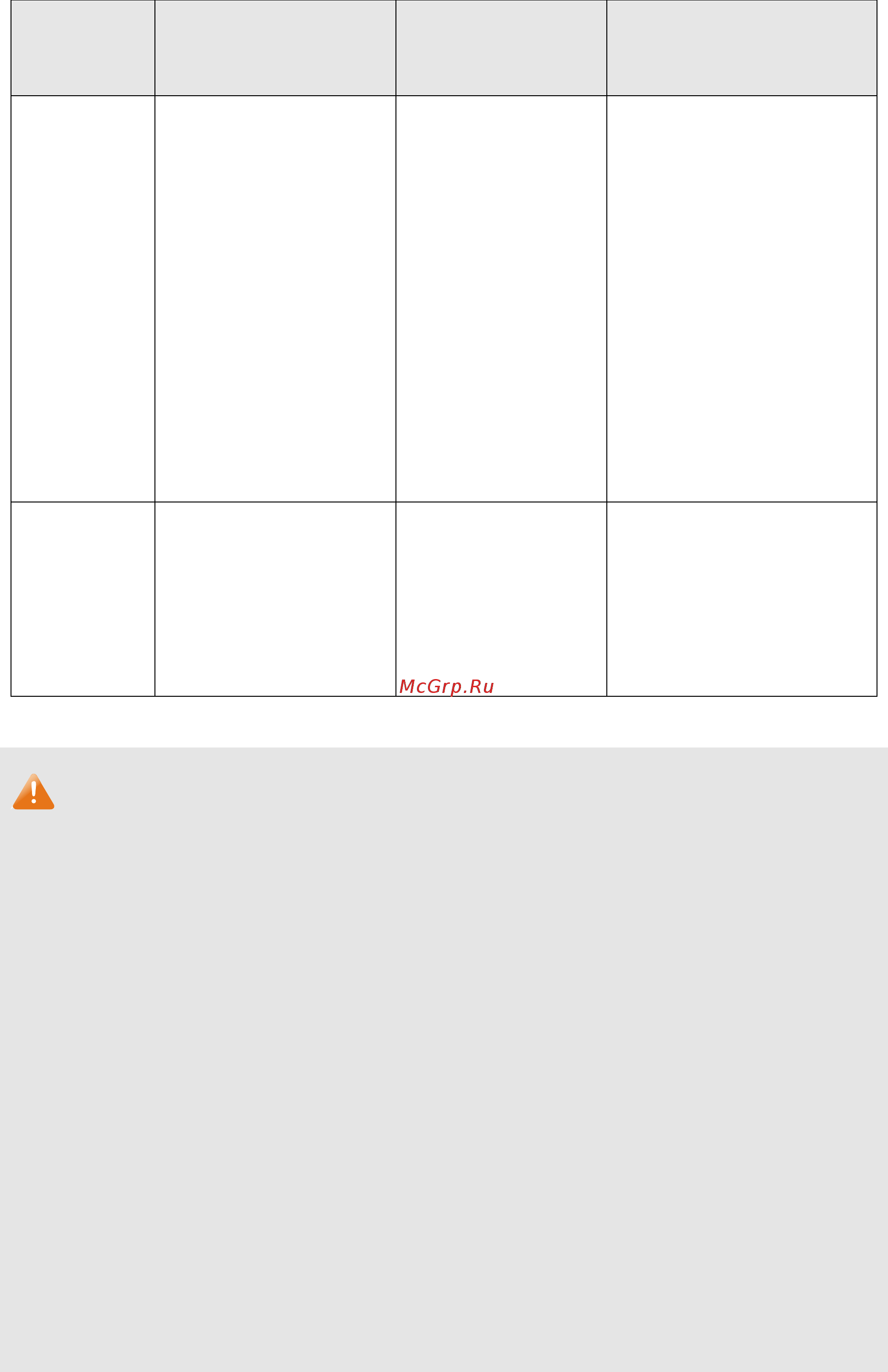 Tp-Link T2600G-52TS V3 [40/549] The user is automatically in user exec mode after the connection between the pc and the