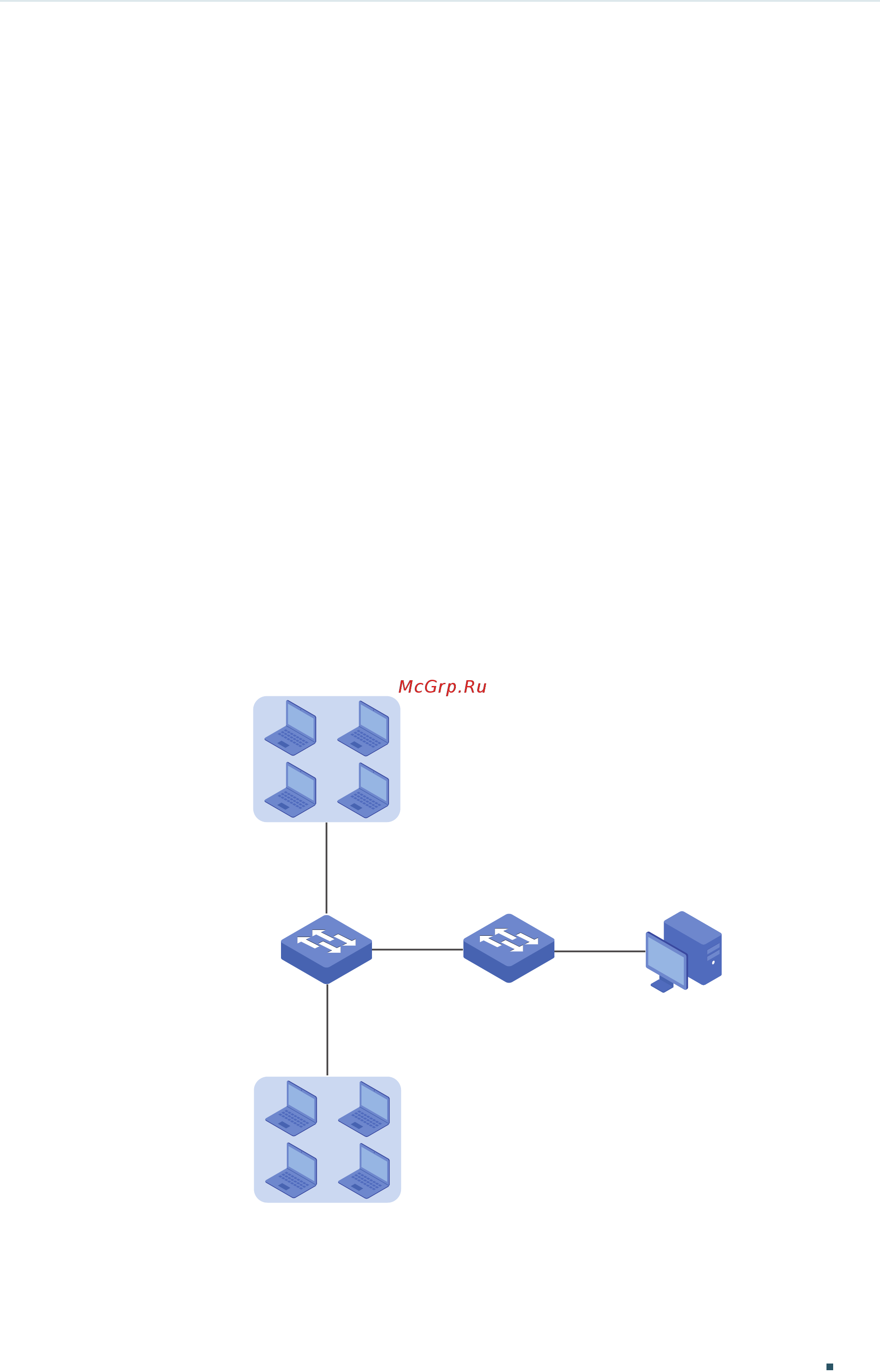 Tp-Link T2600G-52TS V3 [1030/1069] Configuration example