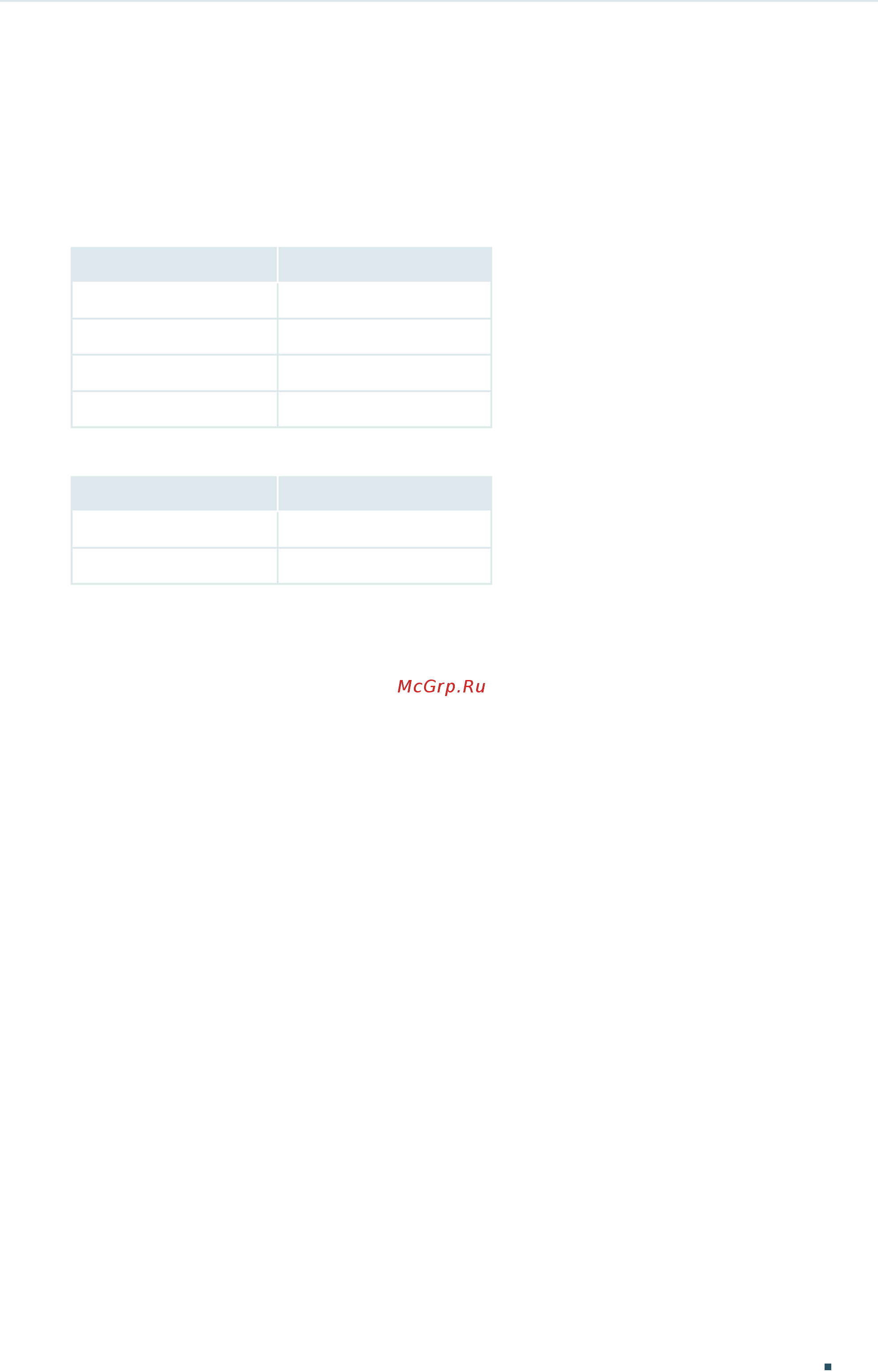 Tp-Link T2600G-52TS V3 [1053/1069] Appendix default parameters