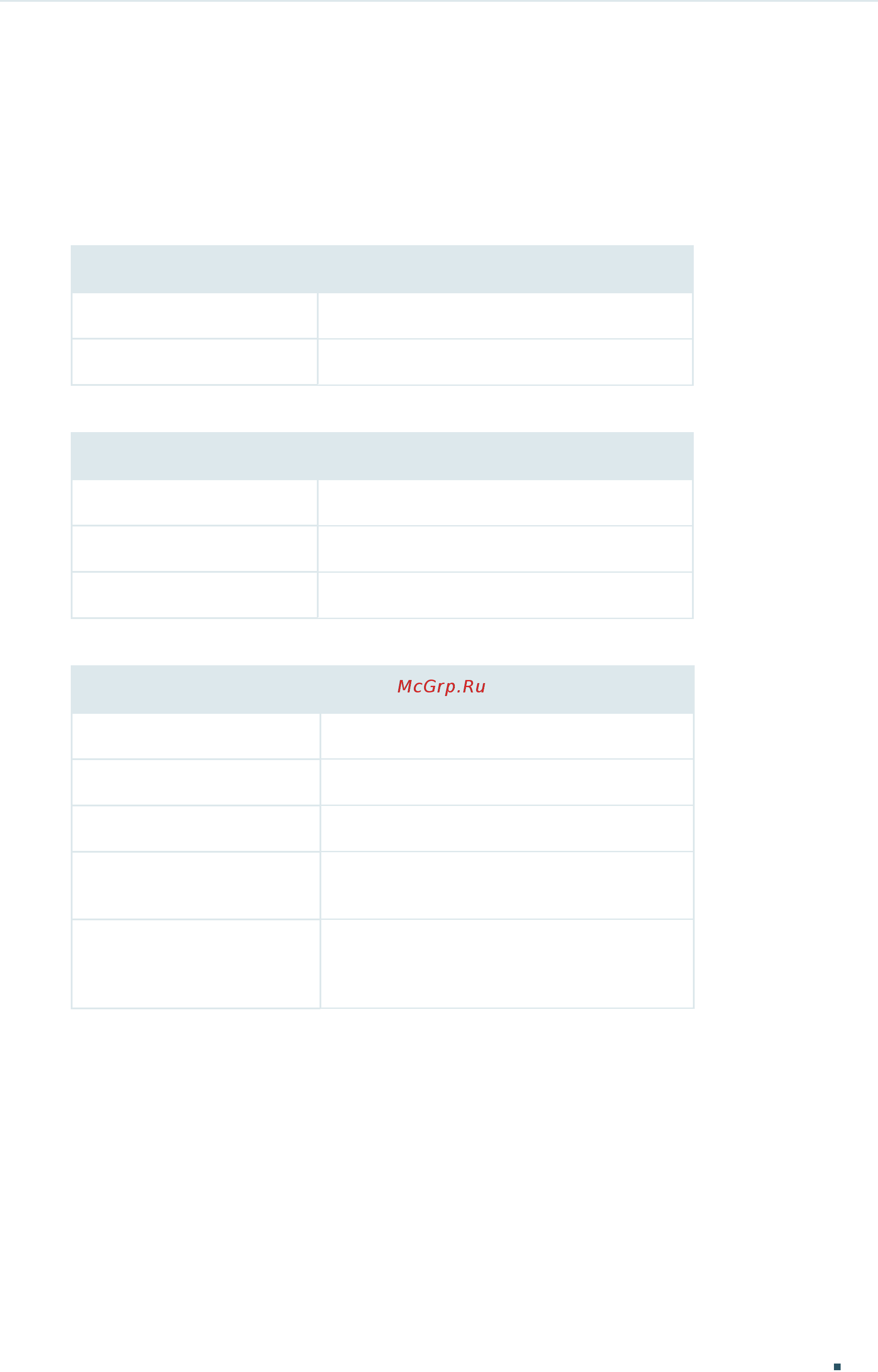 Tp-Link T2600G-52TS V3 [521/1069] Default settings of interface are listed in the following tables