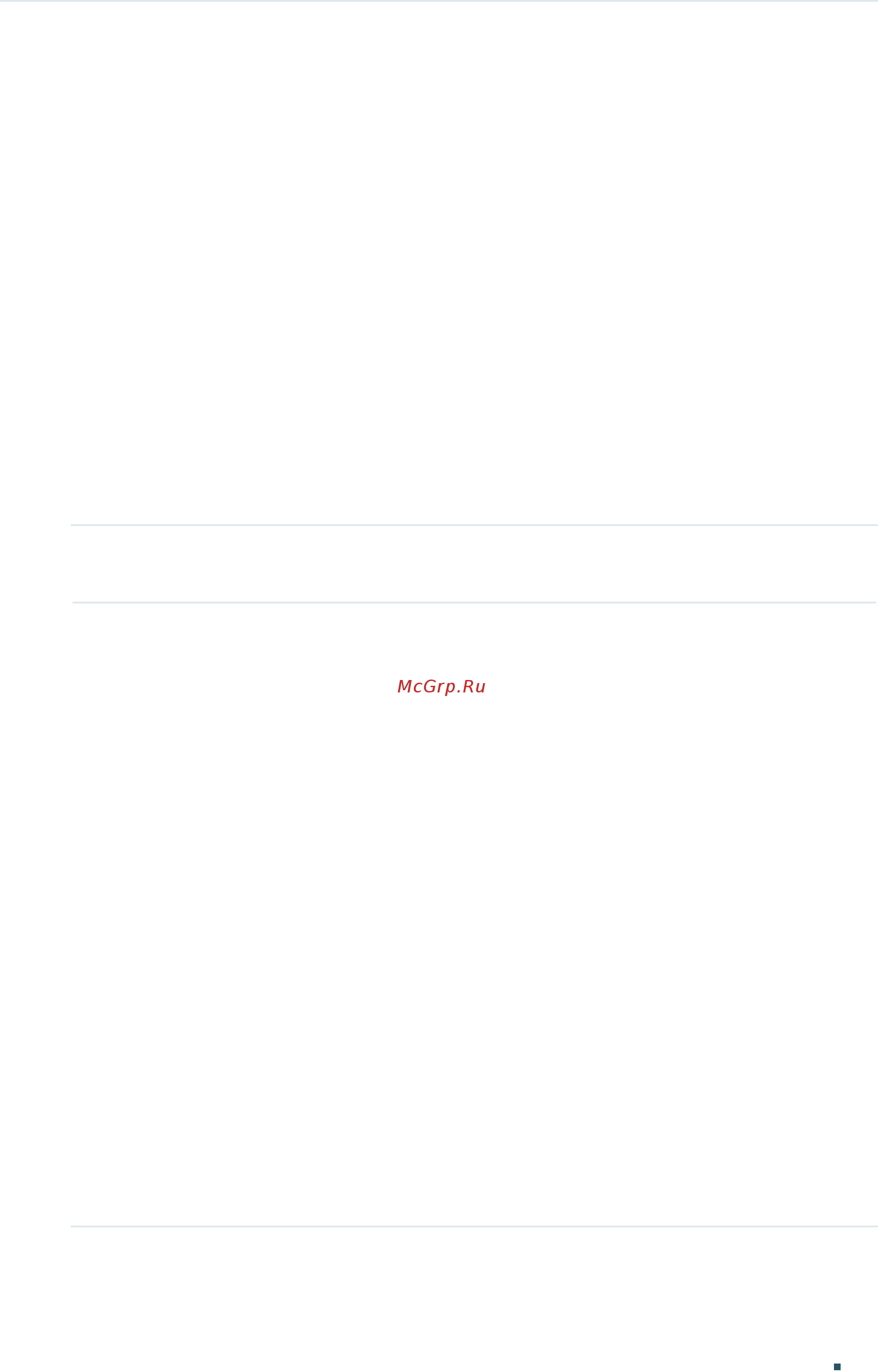 Tp-Link T2600G-18TS V1 [596/1010] Dhcp relay helper address is configured on the following interfaces