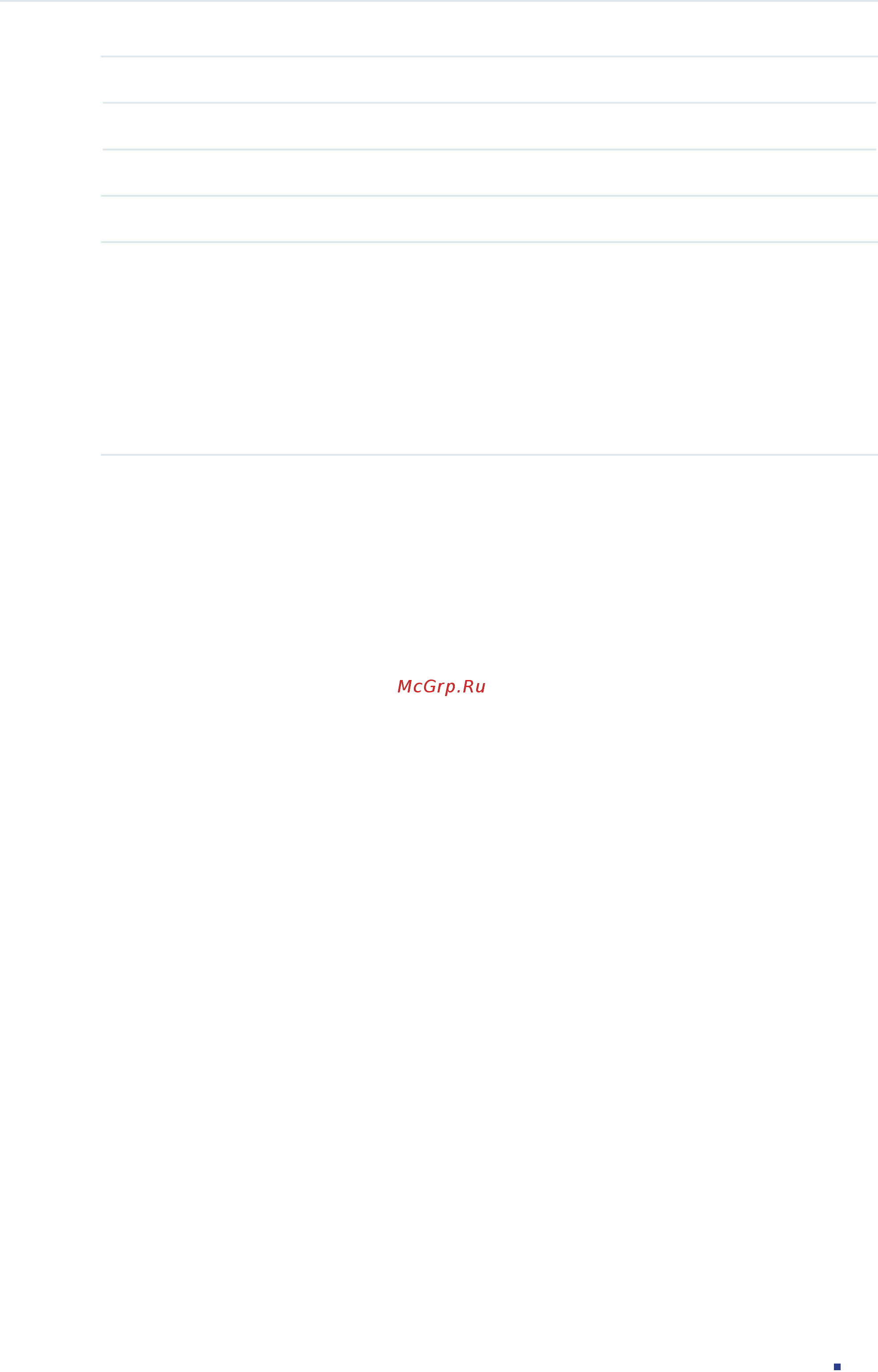 Tp-Link T2600G-18TS V1 [770/1010] Binding entries dynamically