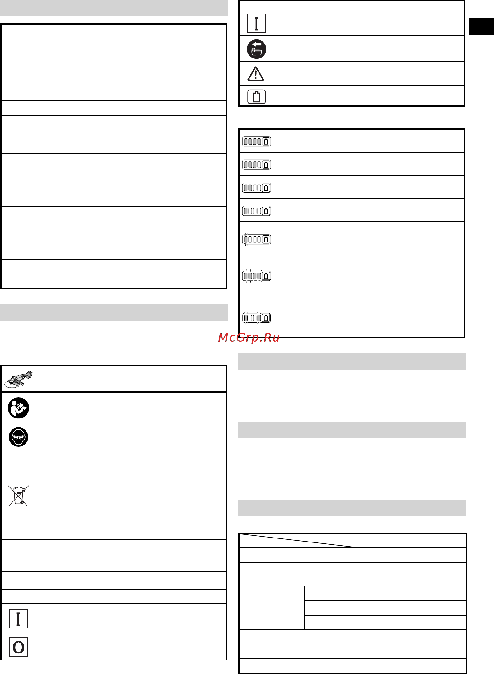 Hikoki MULTI VOLT 36В G 3623DA [11/300] Applications