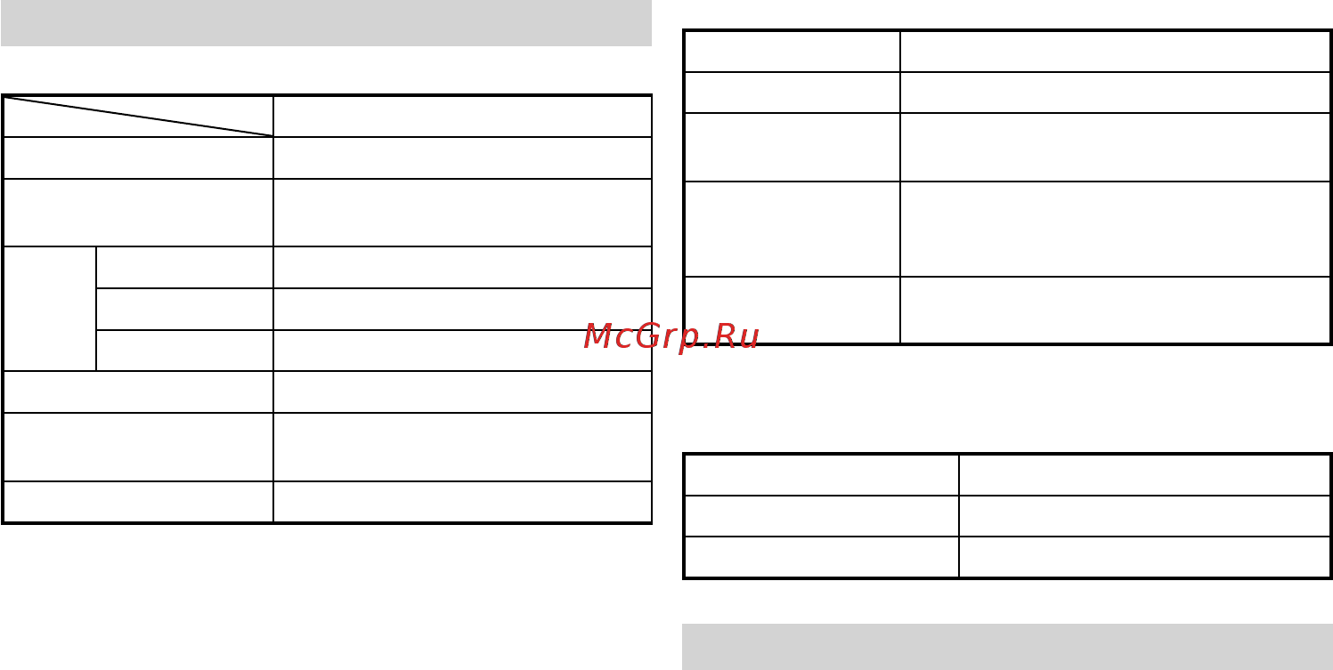 Hikoki MULTI VOLT 36В G 3623DA [178/300] Nabíjení