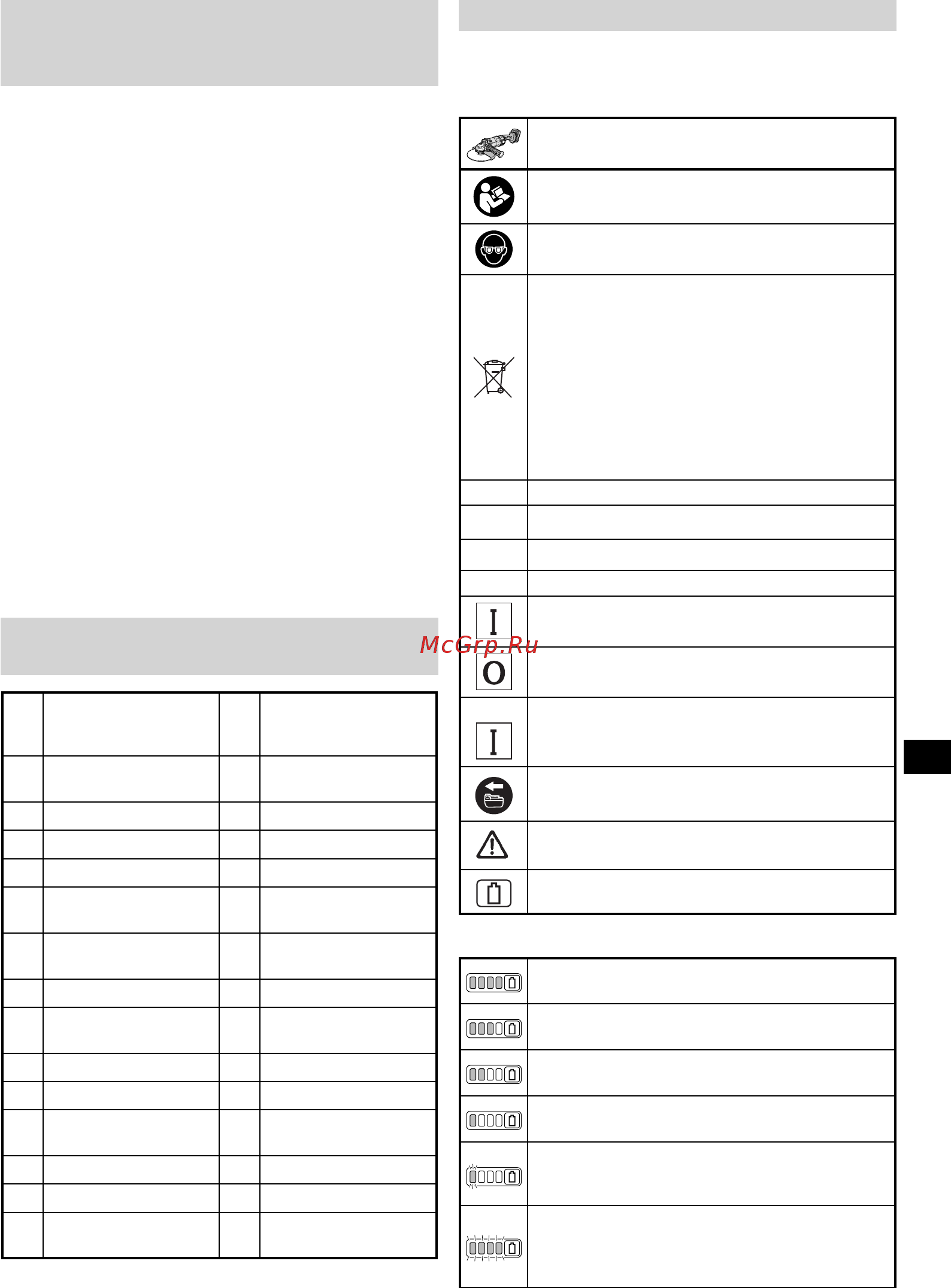 Hikoki MULTI VOLT 36В G 3623DA [199/300] Denumiri componente fig 1 fig 15