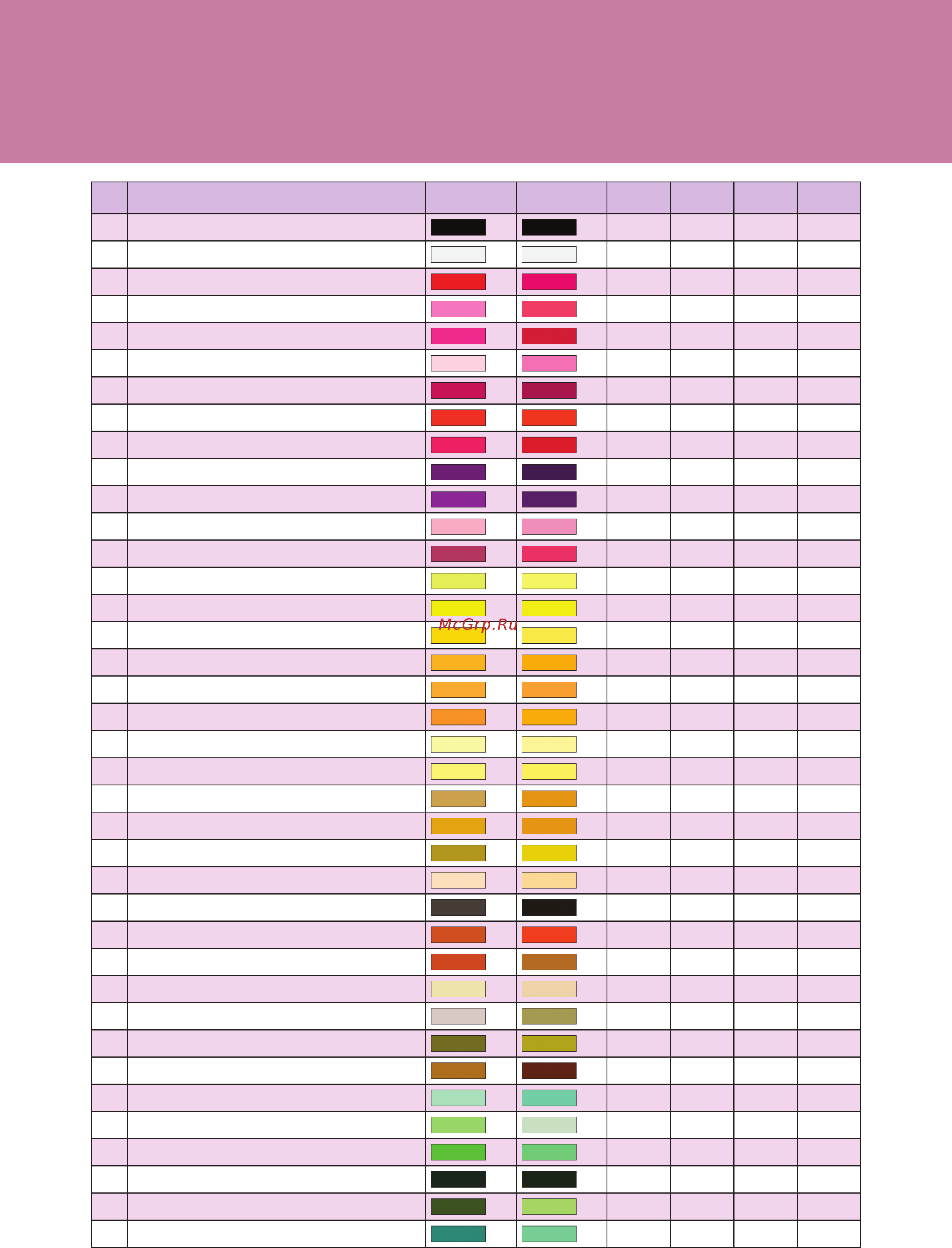 Brother PR670E [73/80] Tabla de conversión de hilos de color