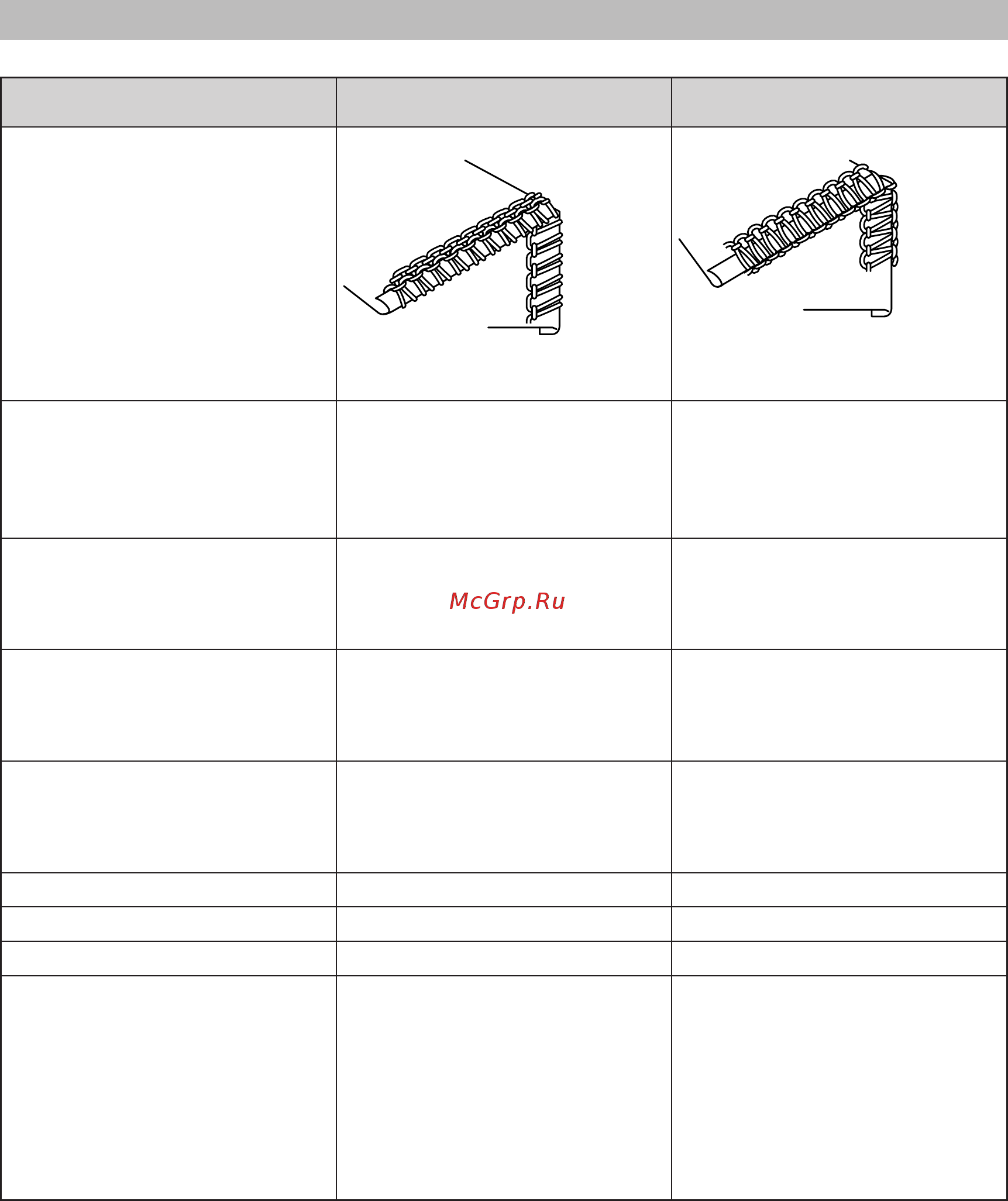 Brother 1034DLE [27/40] Таблица узких обметочных и подшивочных стежков