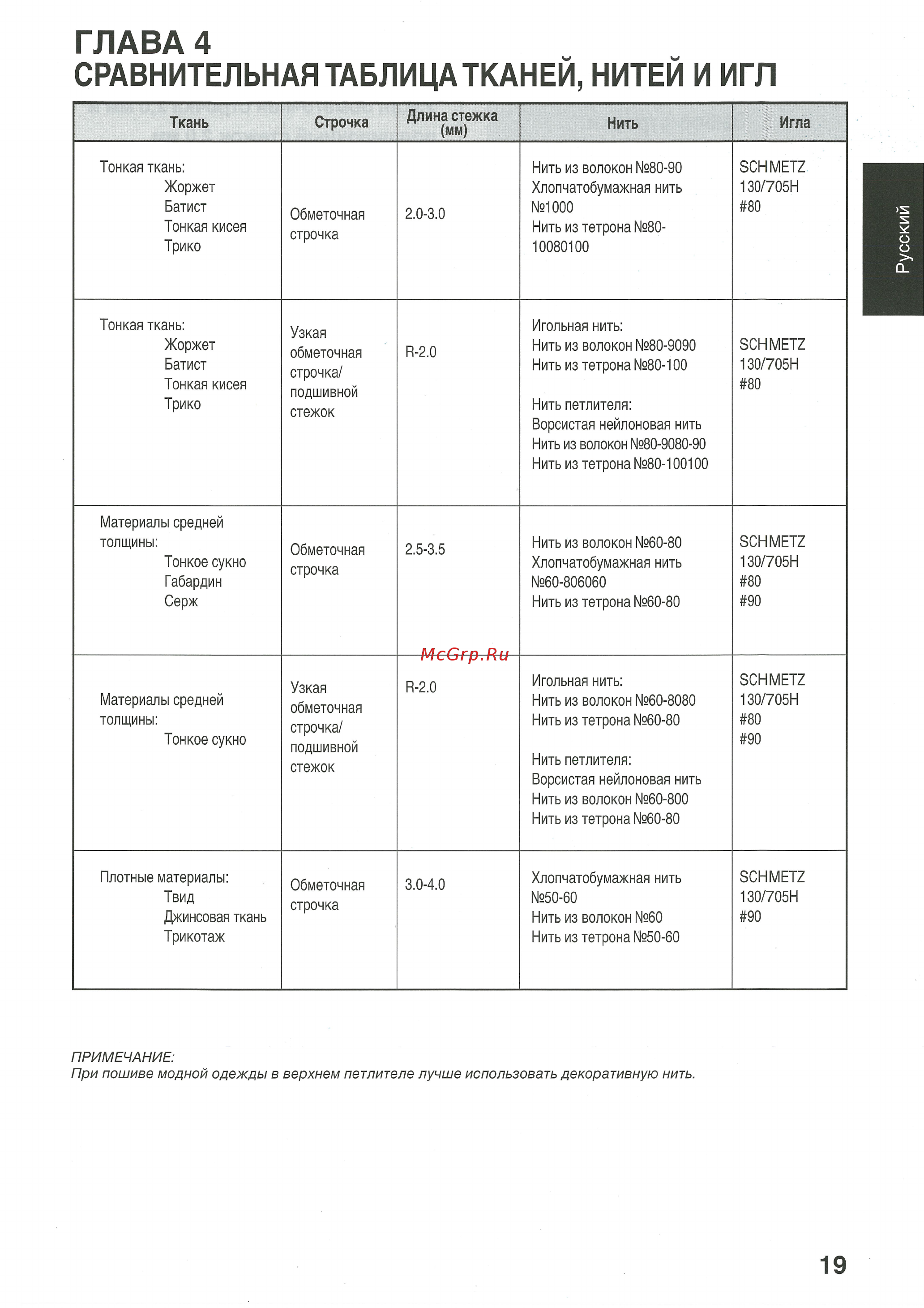 Brother 3100D [21/76] Русский