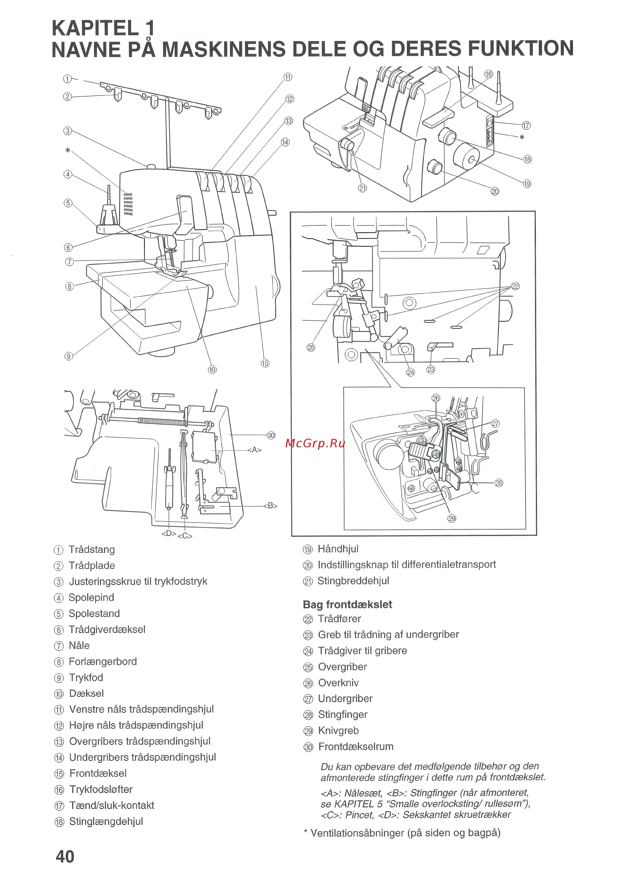 Brother 3100D [42/76] Sekskantet skruetrækker