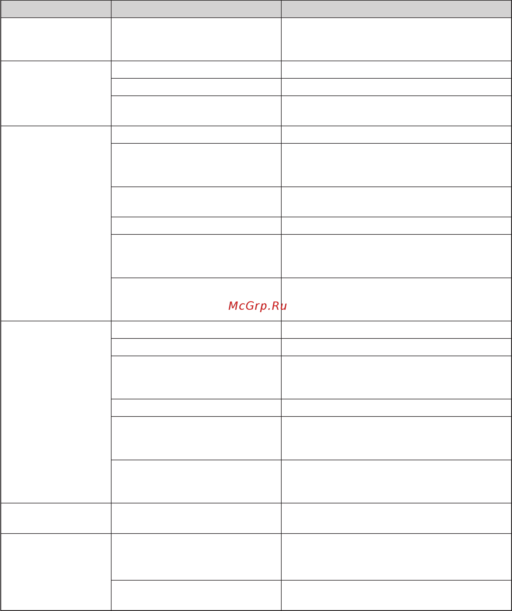 Brother 5100D [31/40] Глава 6 поиск и устранение неисправностей