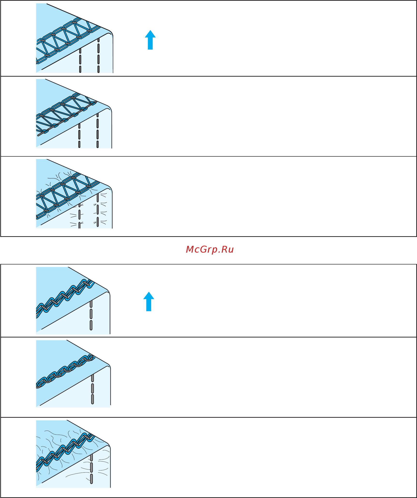 Brother CV3440 [24/36] Цепной шов