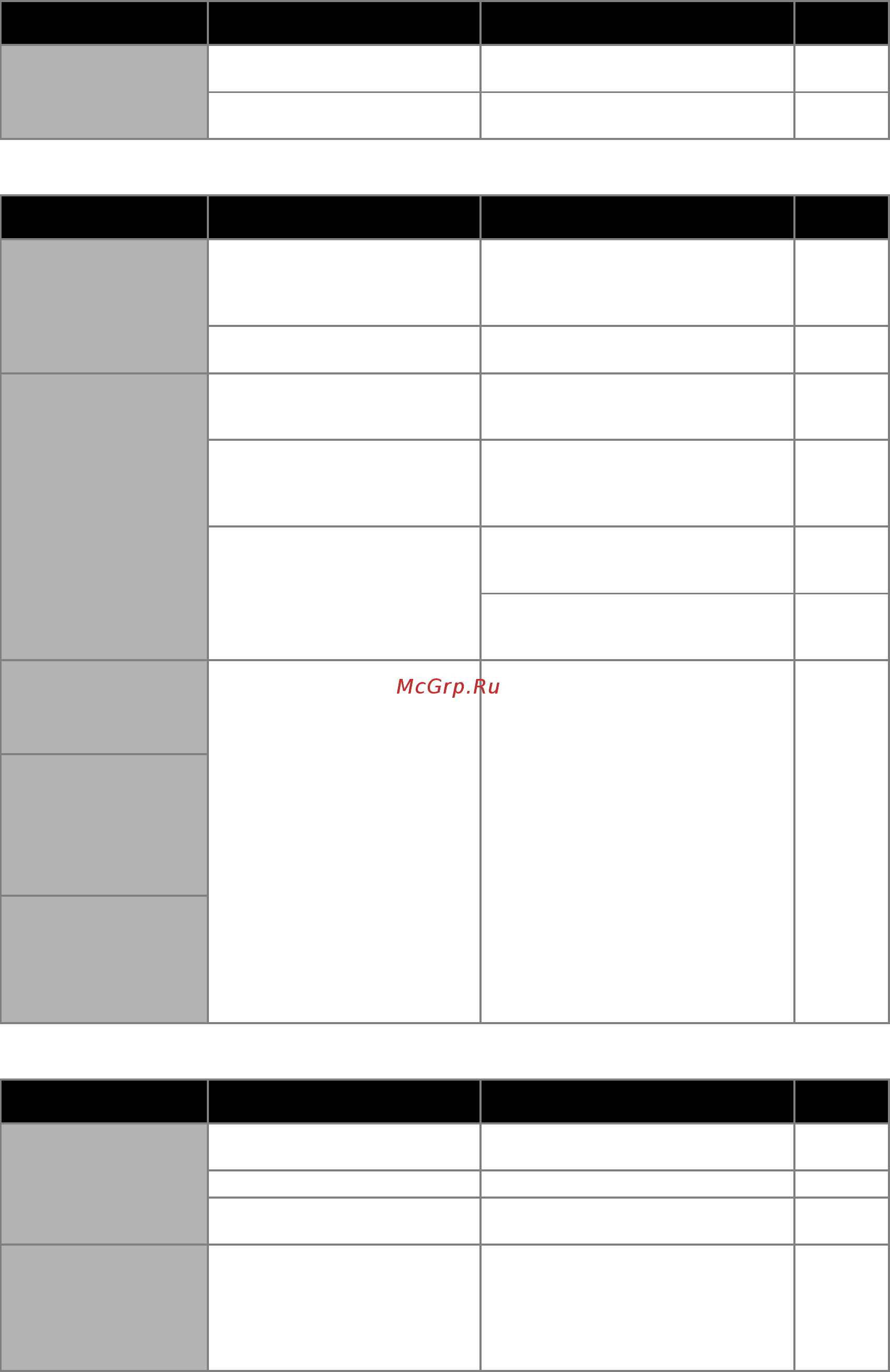 Brother SDX1000 [108/120] Замятие бумаги ткани