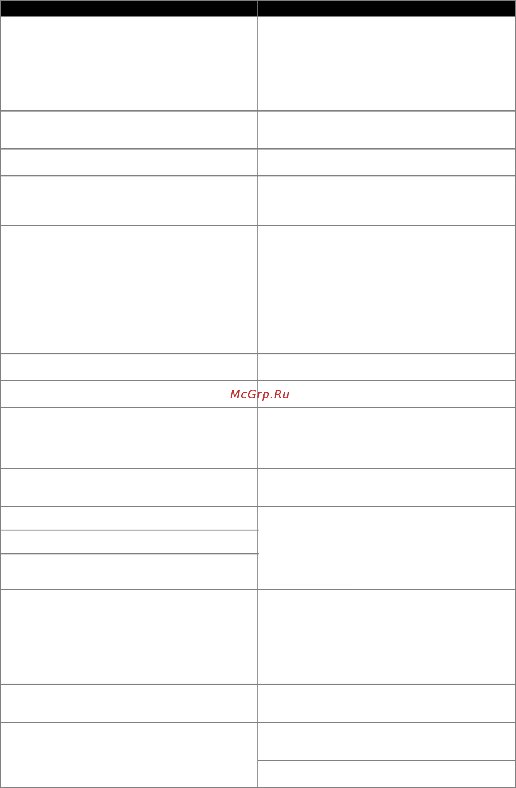 Brother SDX1000 Руководство пользователя онлайн [112/120] 393690