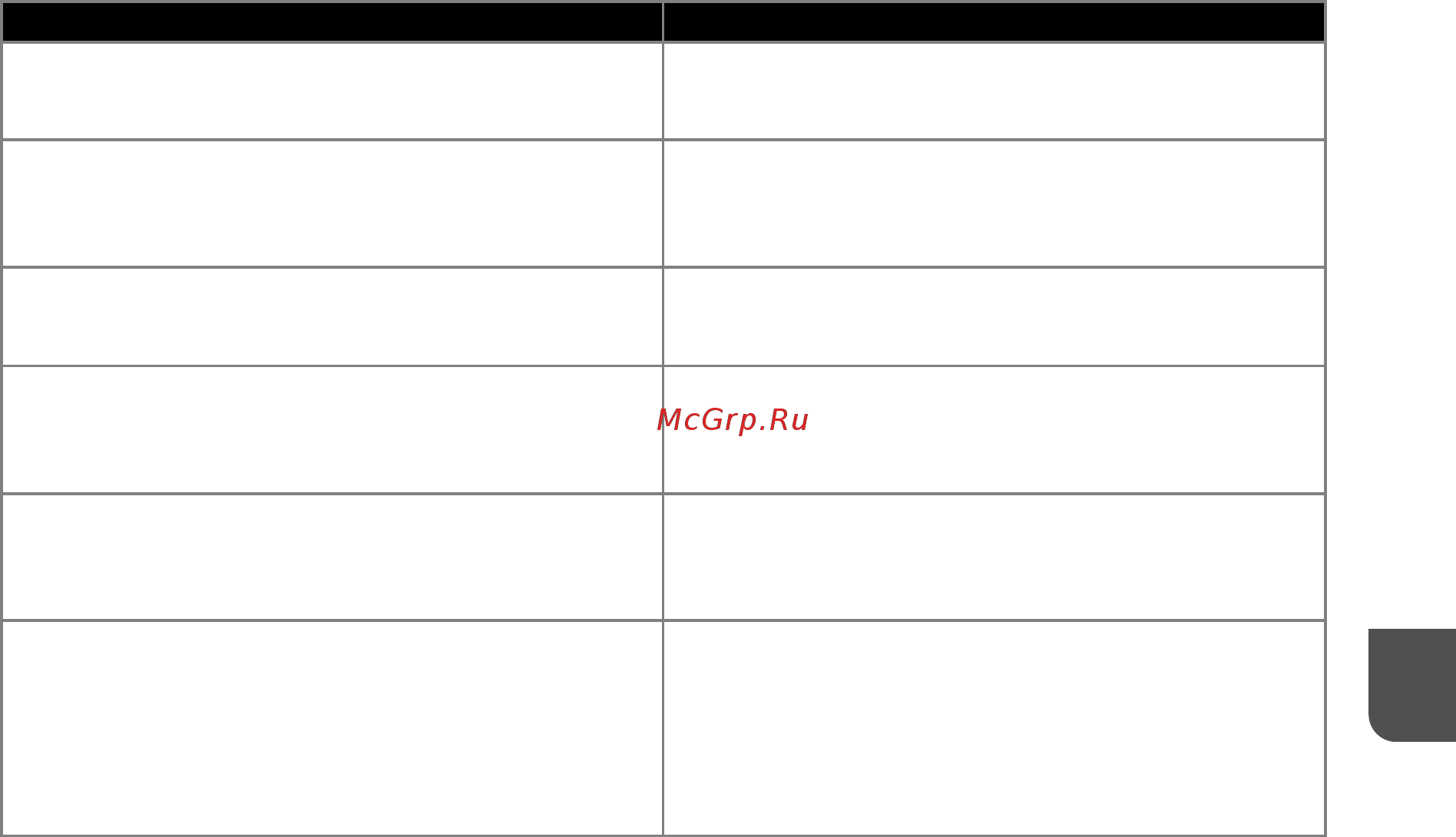 Brother SDX1000 Руководство пользователя онлайн [113/120] 393690