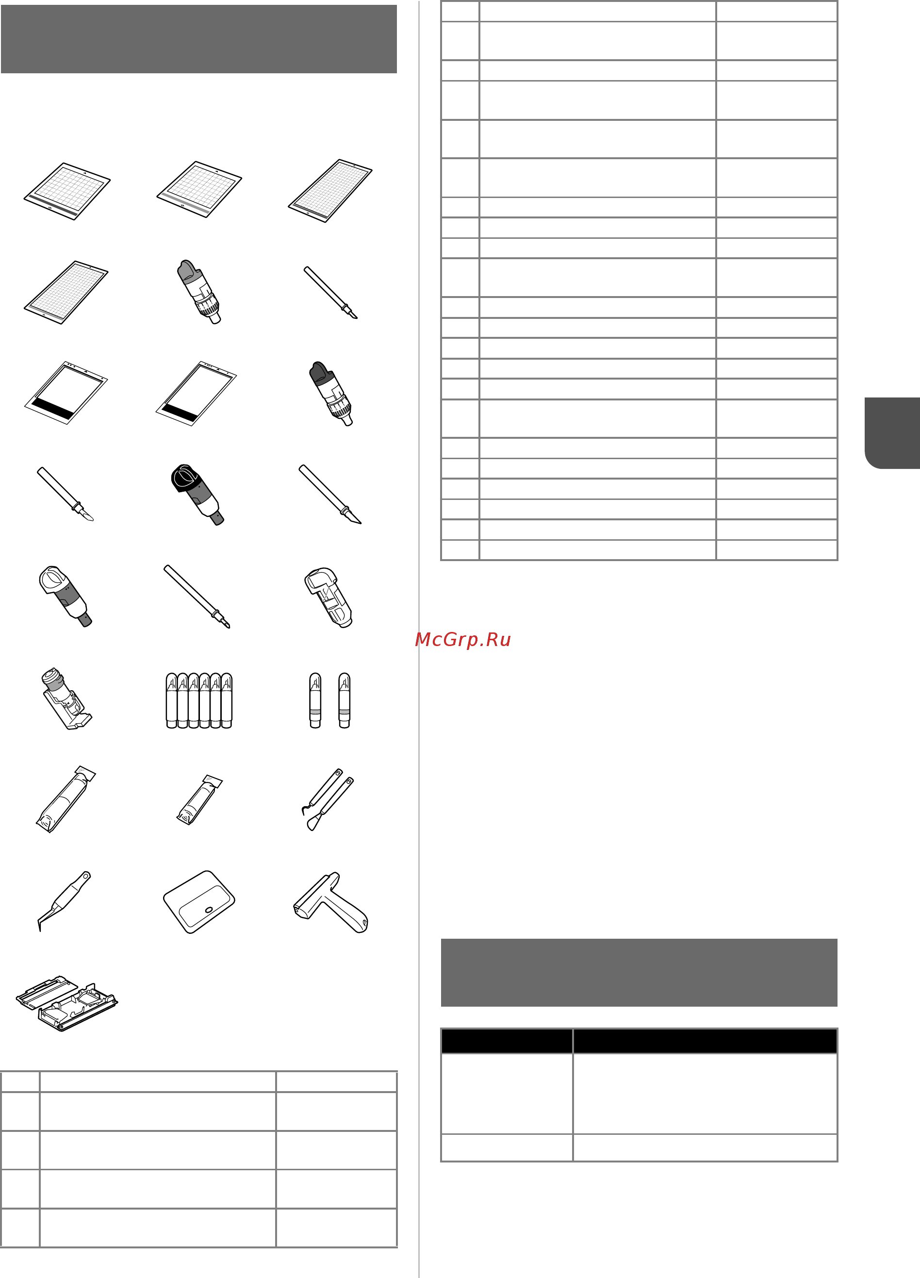 Brother SDX1000 [117/120] Технические характеристики продукта