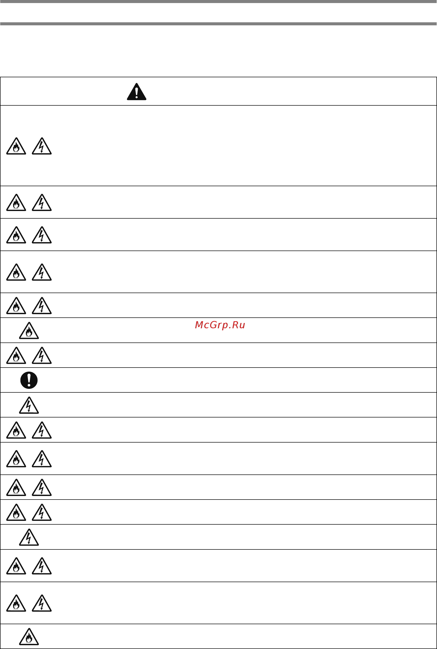 Brother SDX1000 [6/120] Источник питания и кабель питания