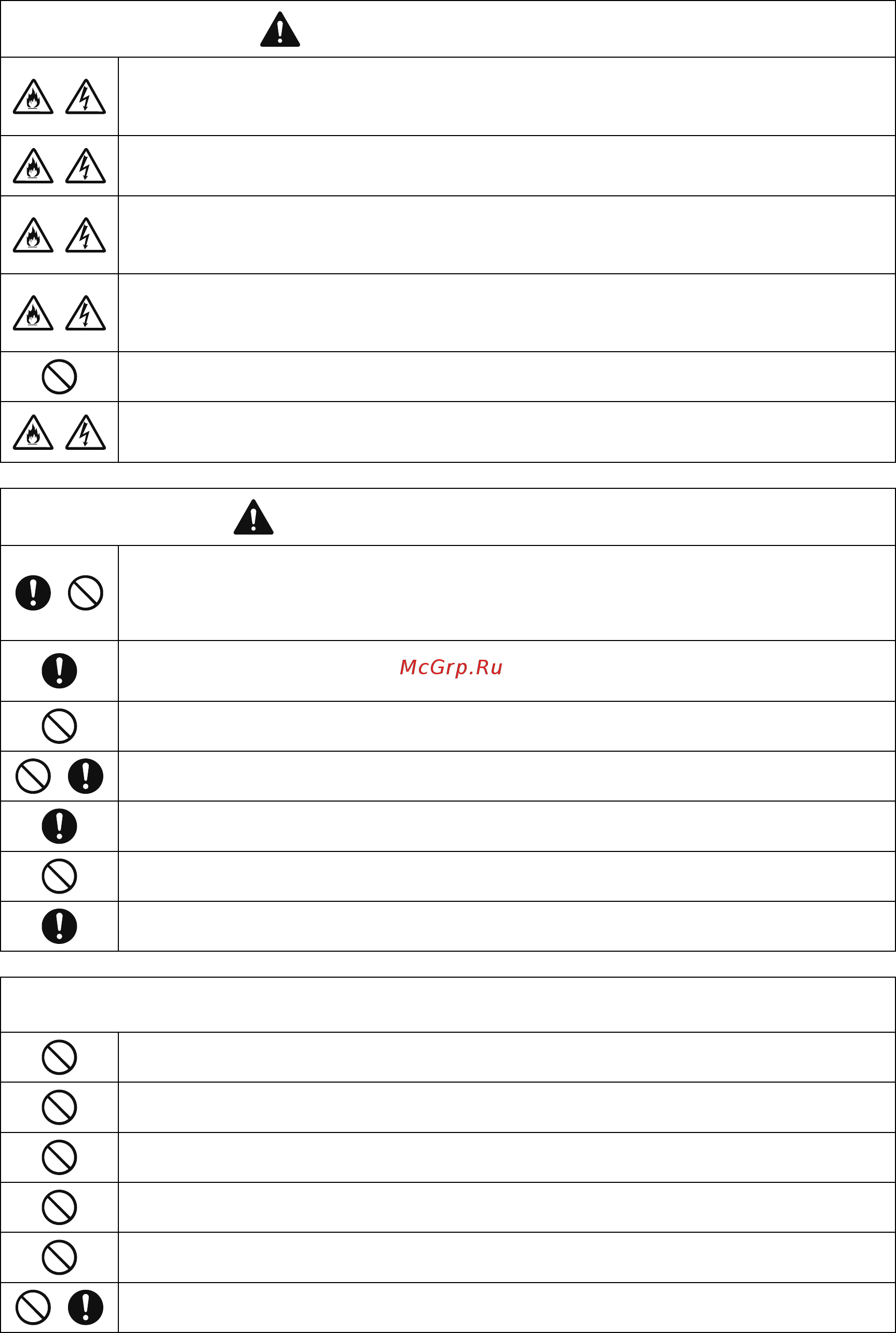Brother SDX1000 [8/120] Осторожно