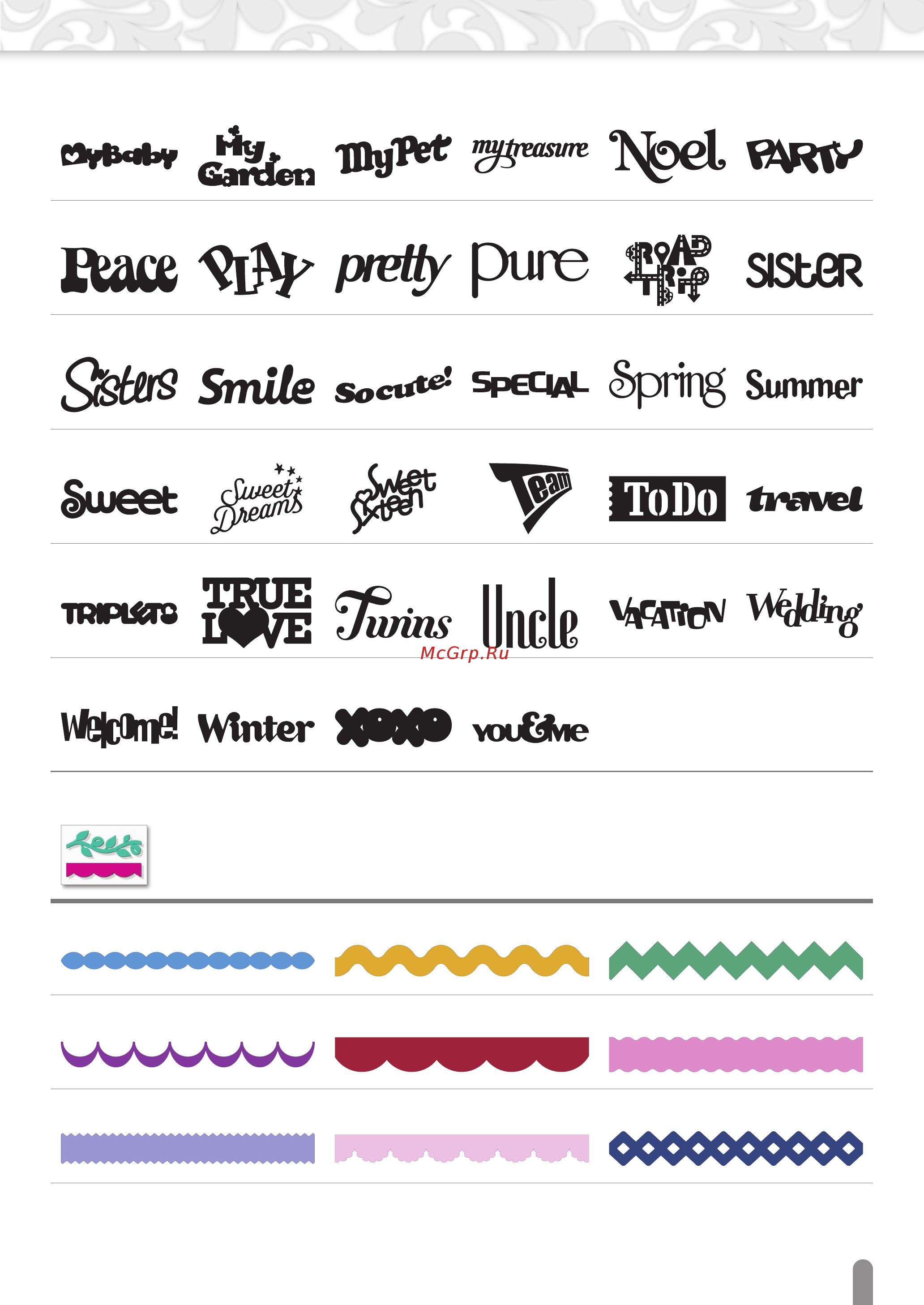 Brother SDX1000 Перечень рисунков онлайн [13/20] 393690