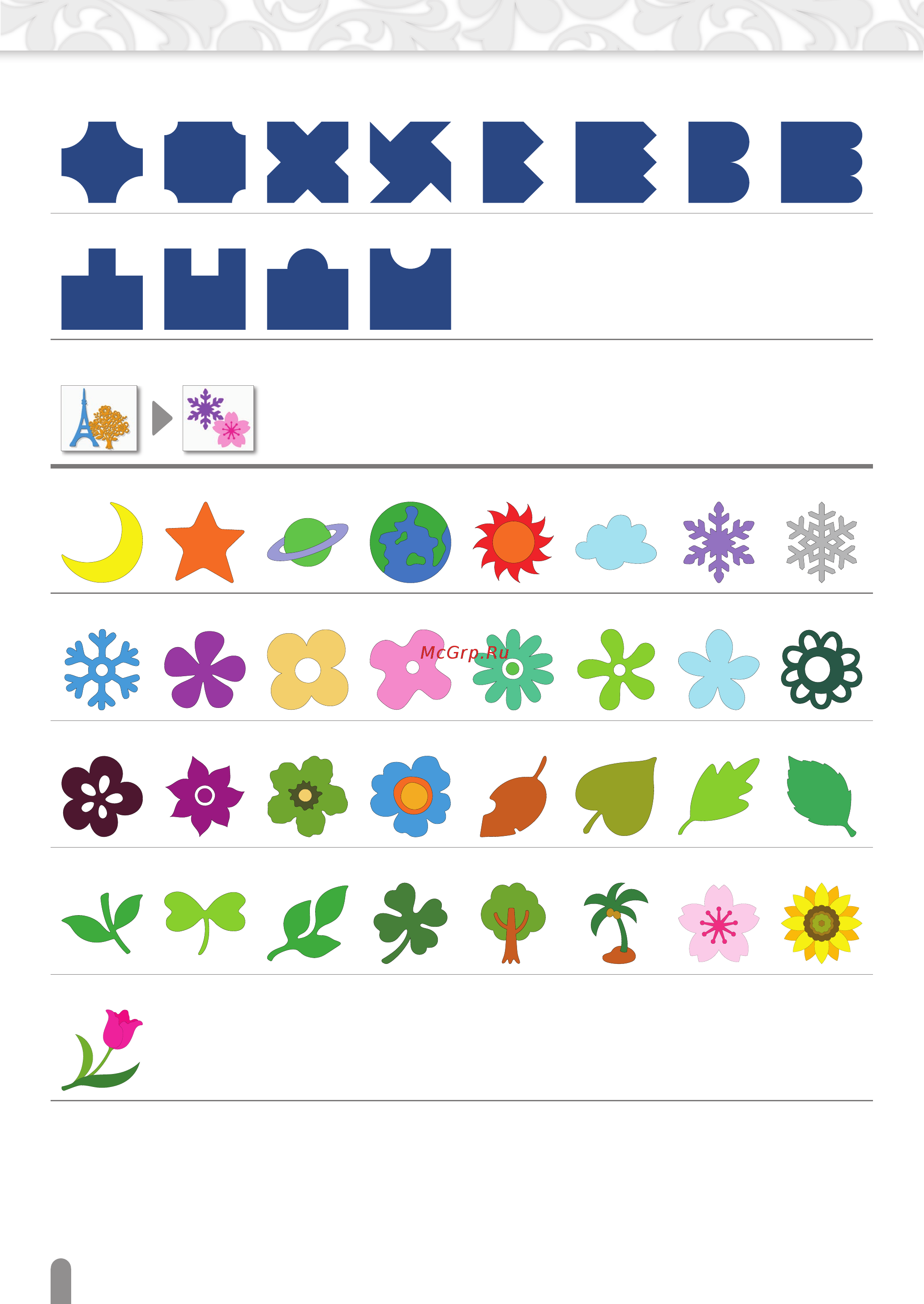 Brother SDX1000 Перечень рисунков онлайн [4/20] 393690