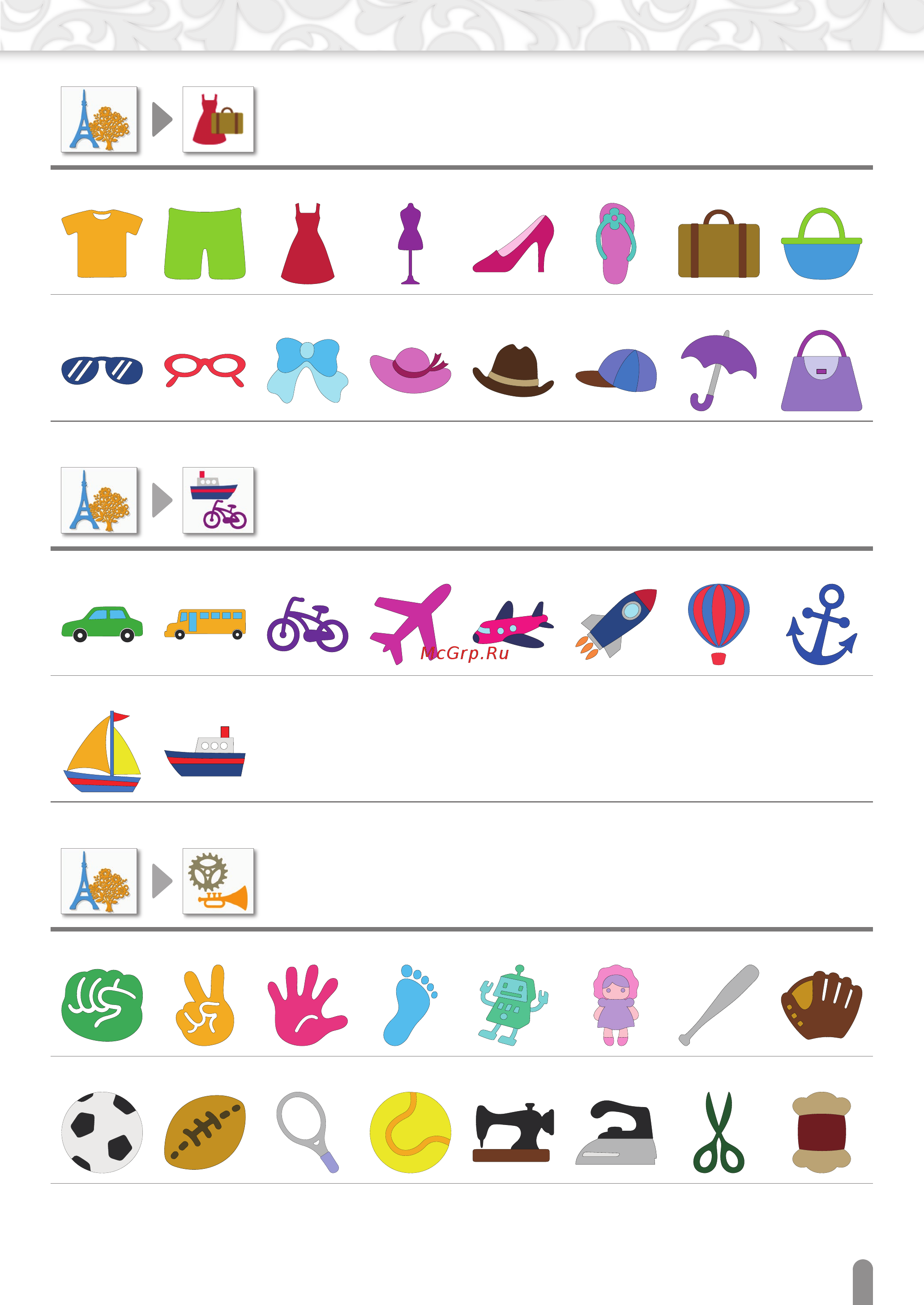 Brother SDX1000 Перечень рисунков онлайн [7/20] 393690