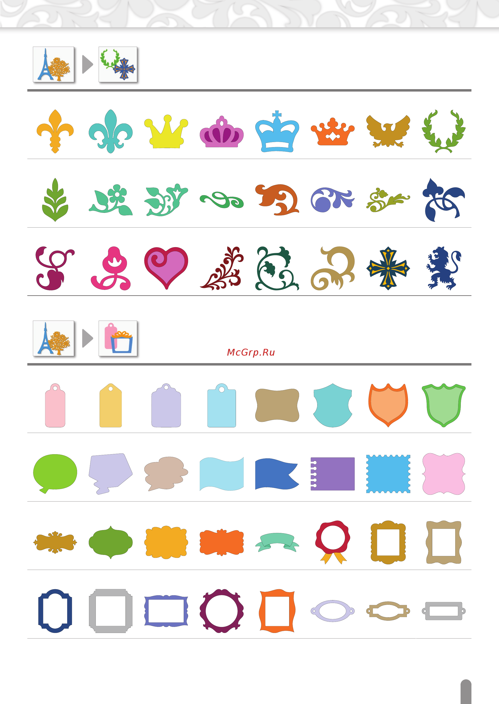 Brother SDX1000 Перечень рисунков онлайн [9/20] 393690