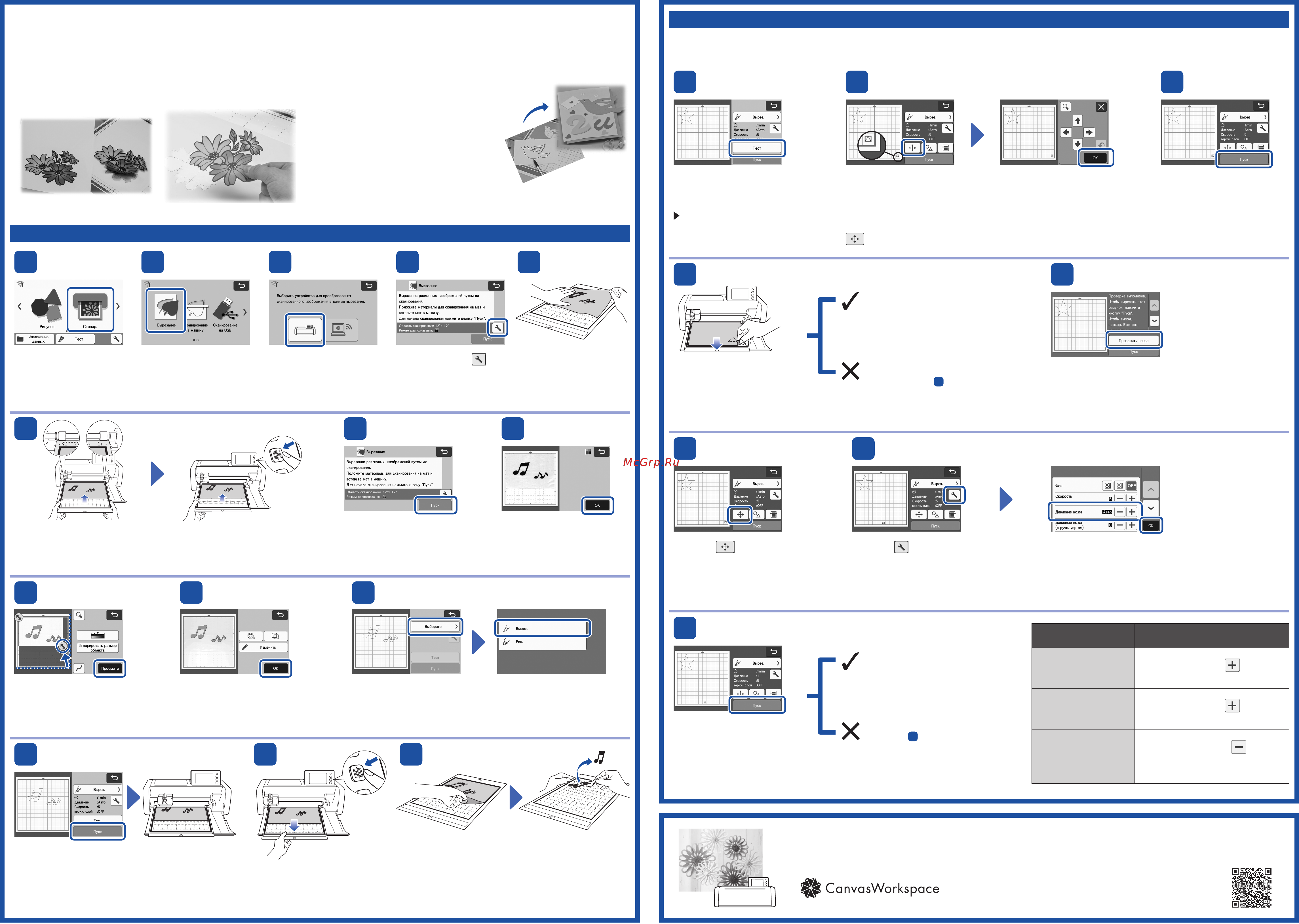 Brother SDX1000 [2/2] Http canvasworkspace brother com