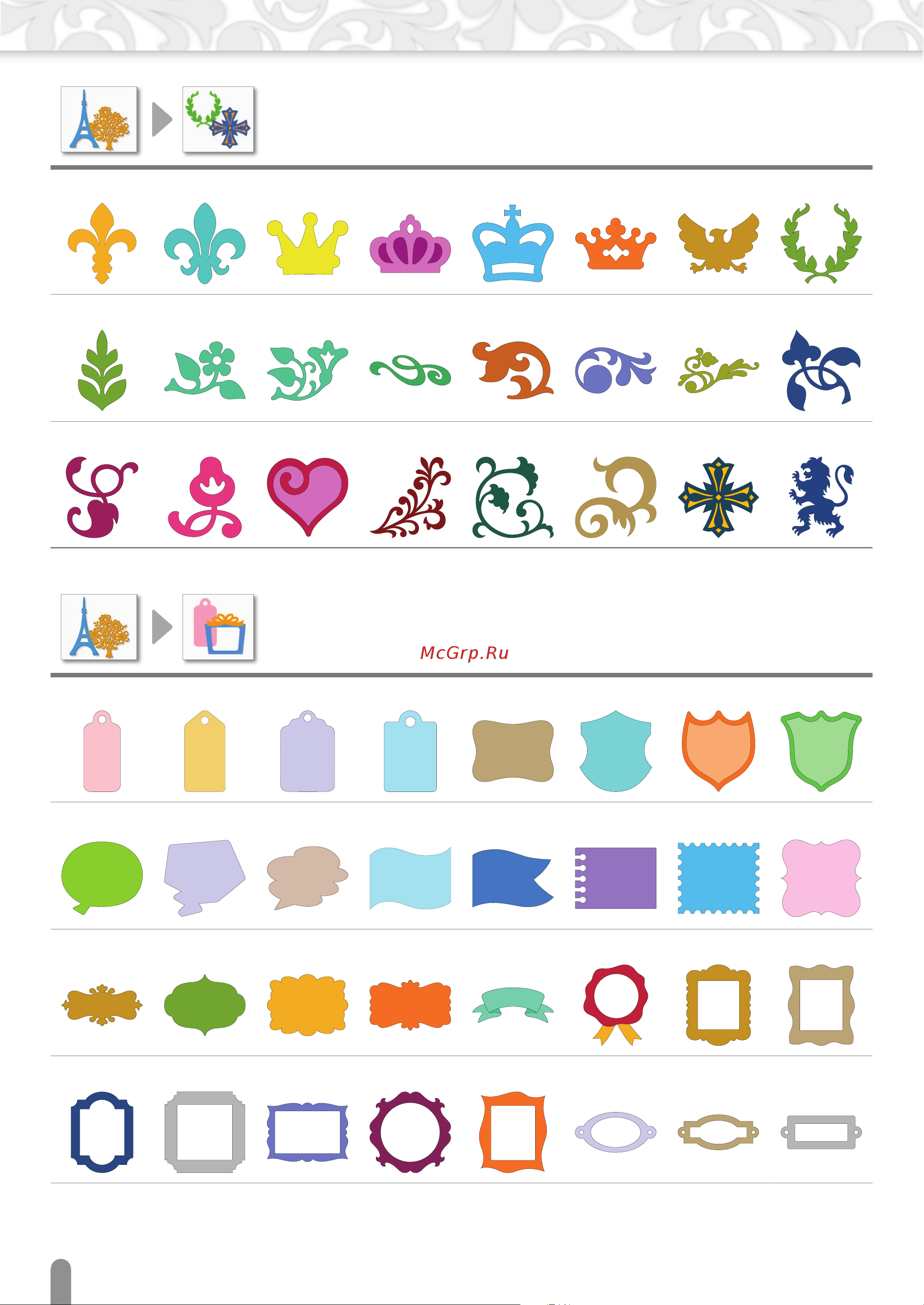 Brother SDX1200 Перечень рисунков онлайн [10/36] 393691