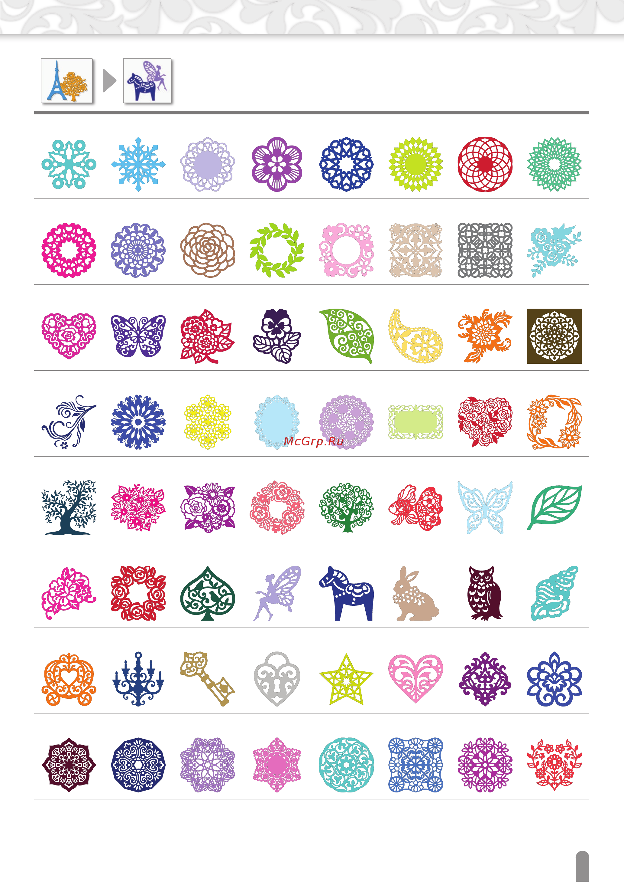 Brother SDX1200 Перечень рисунков онлайн [13/36] 393691