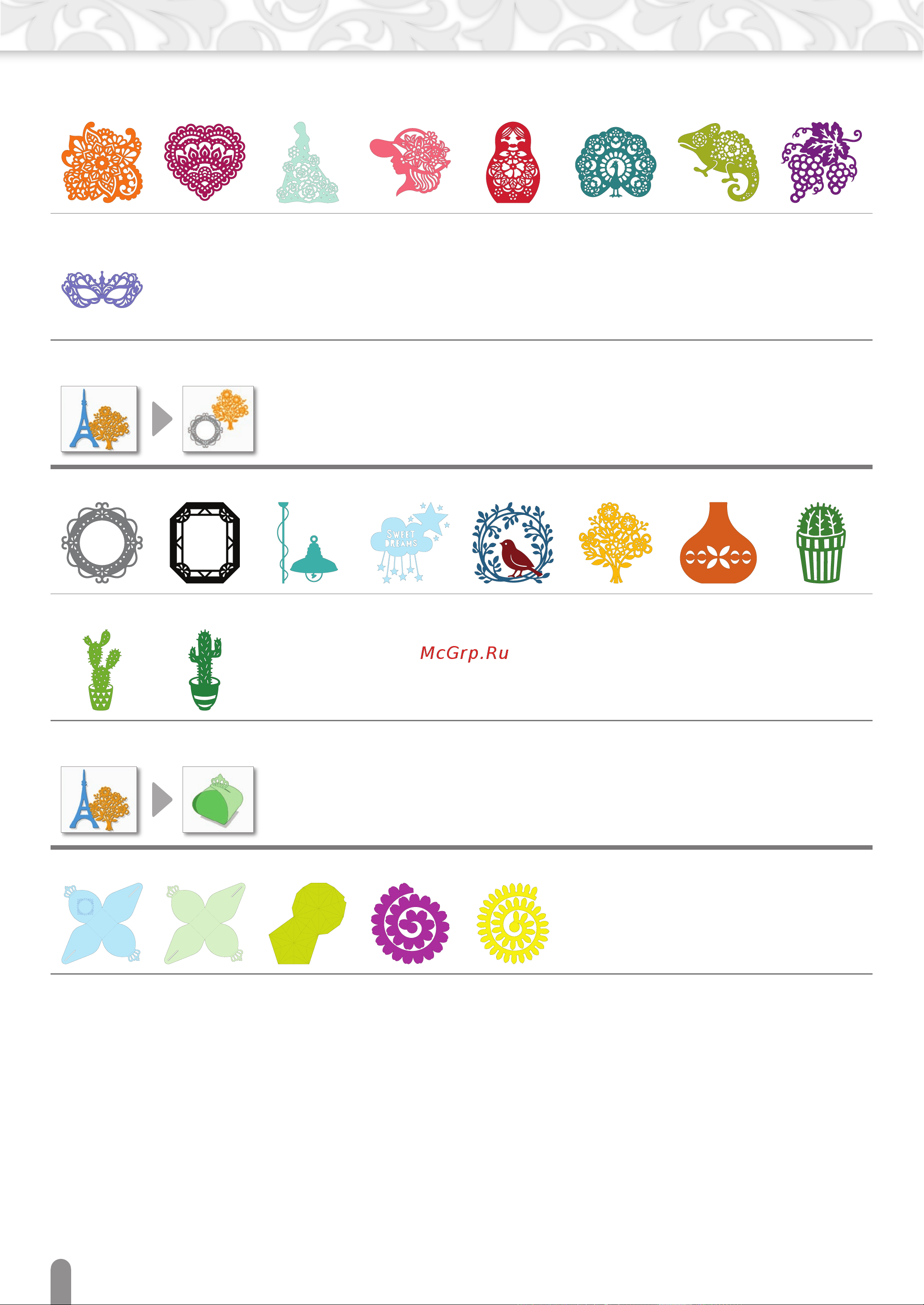 Brother SDX1200 Перечень рисунков онлайн [14/36] 393691