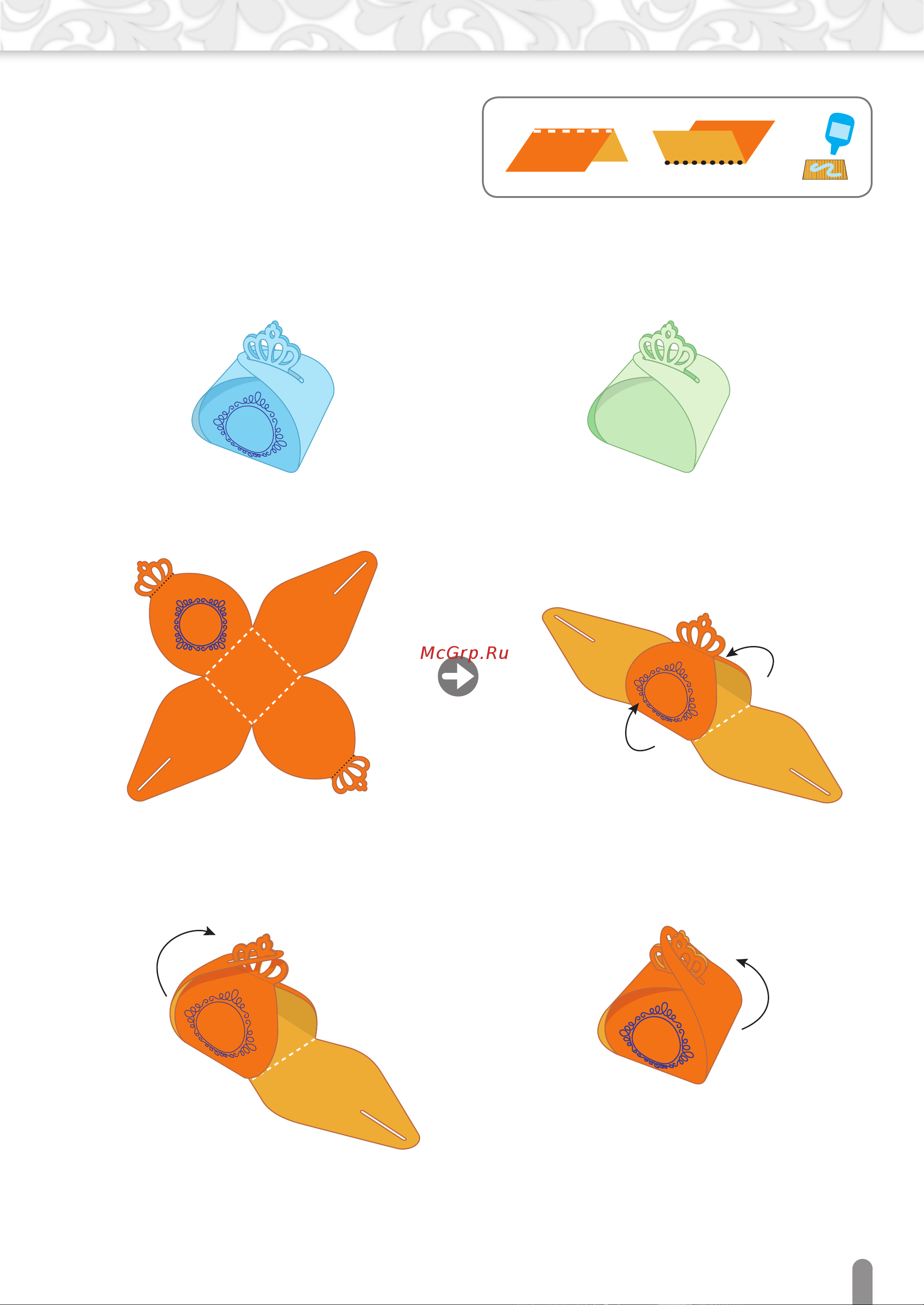 Brother SDX1200 Перечень рисунков онлайн [15/36] 393691