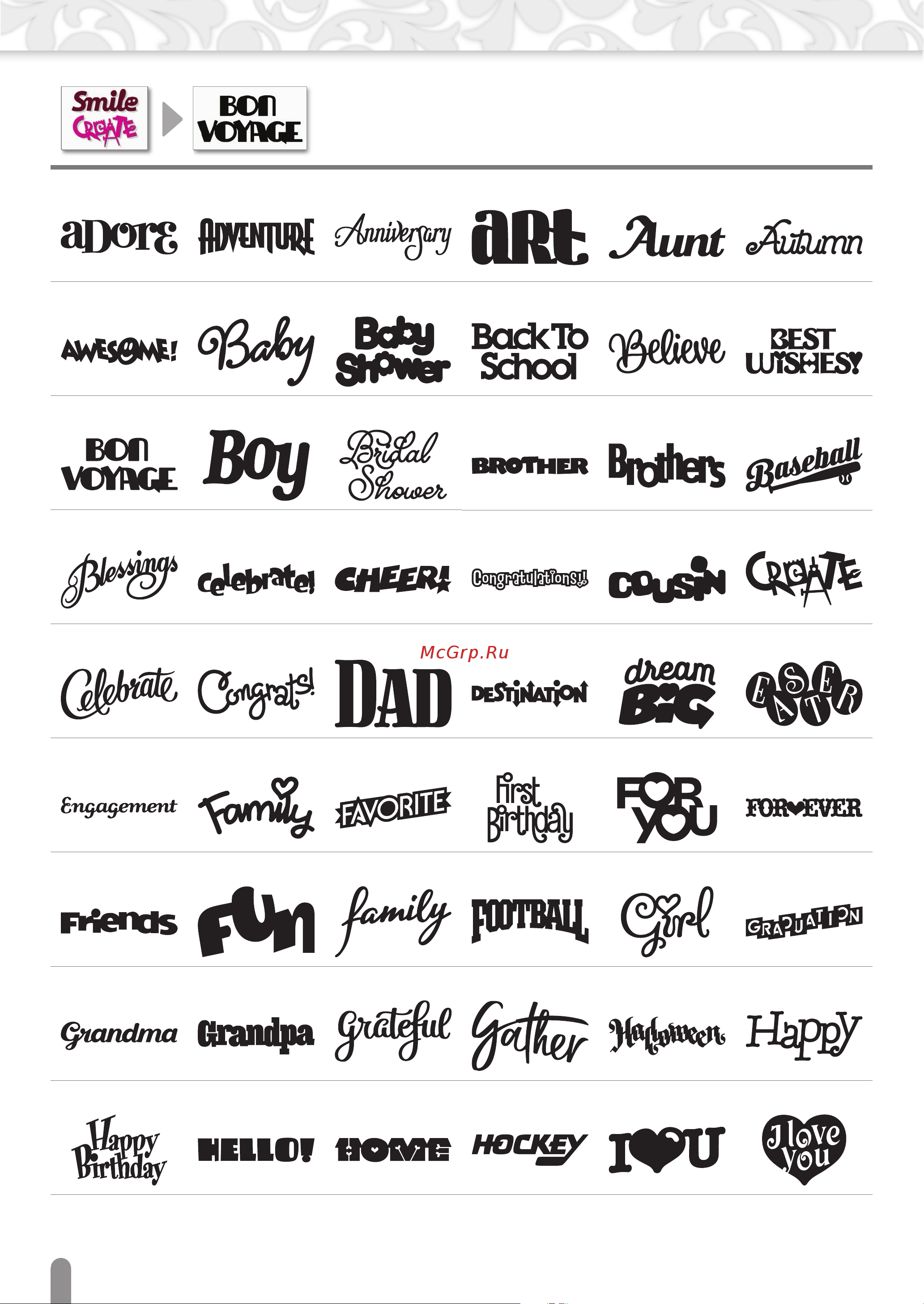 Brother SDX1200 Перечень рисунков онлайн [18/36] 393691