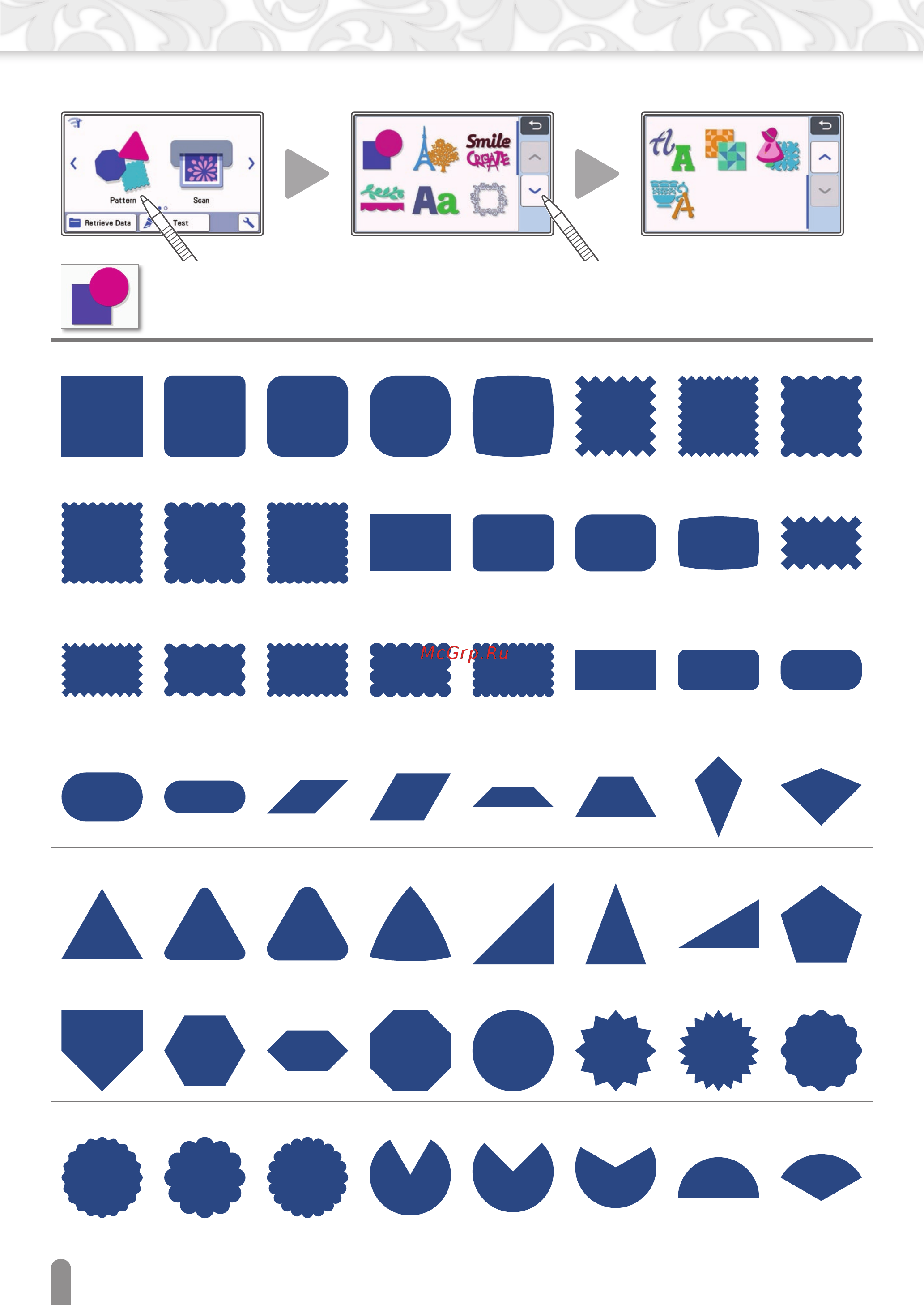 Brother SDX1200 Перечень рисунков онлайн [2/36] 393691