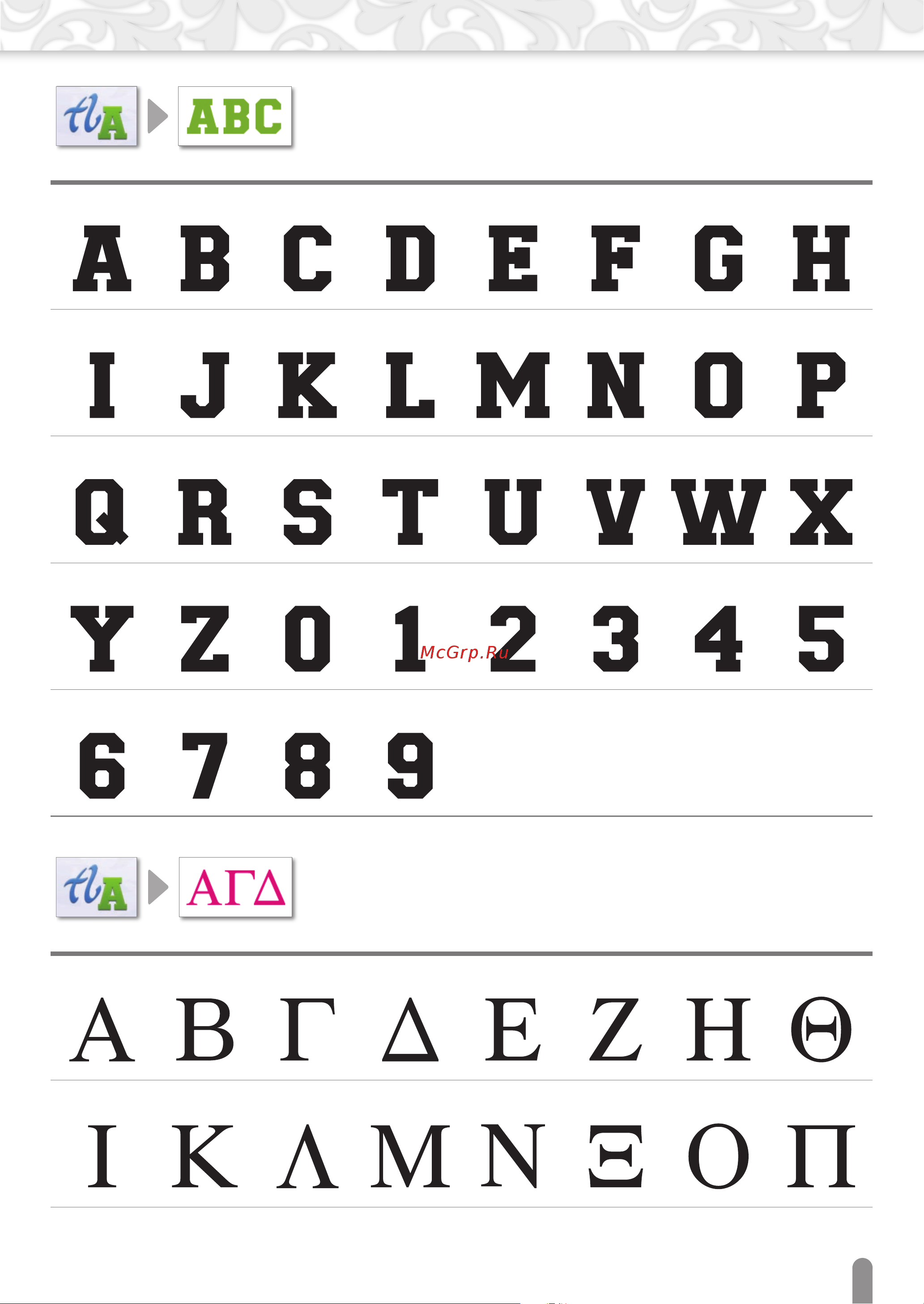 Brother SDX1200 Перечень рисунков онлайн [27/36] 393691