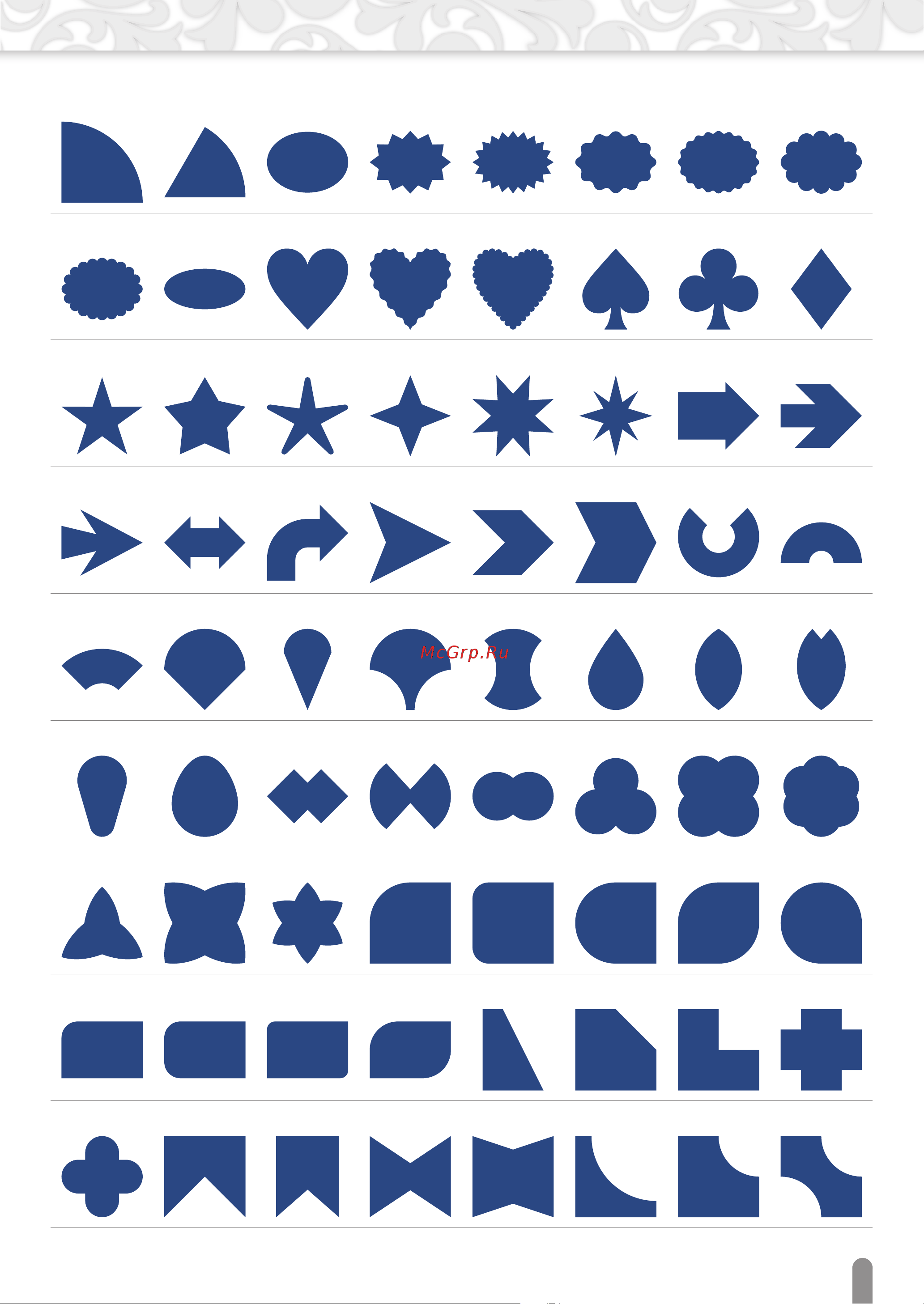 Brother SDX1200 Перечень рисунков онлайн [3/36] 393691