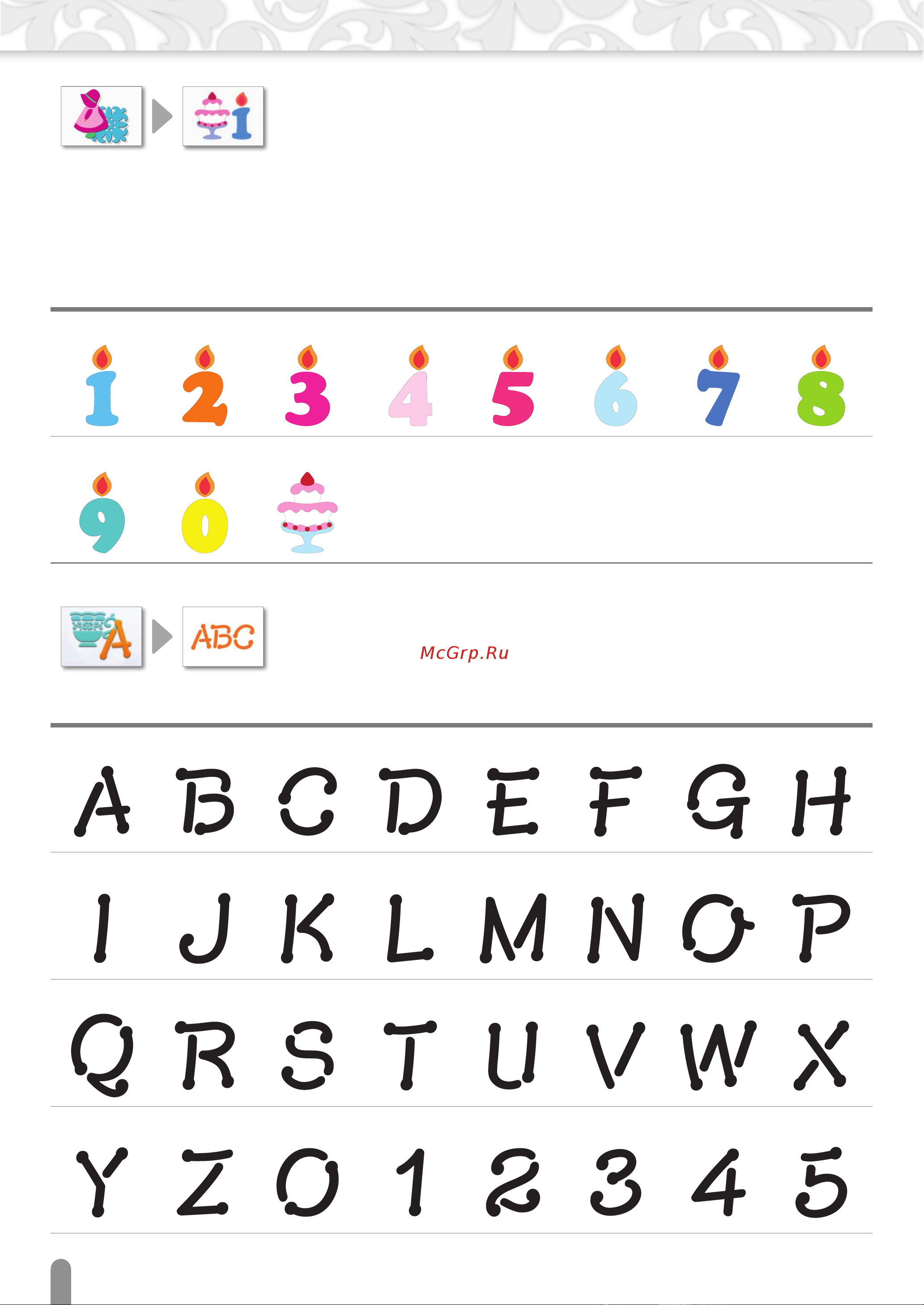 Brother SDX1200 Перечень рисунков онлайн [34/36] 393691