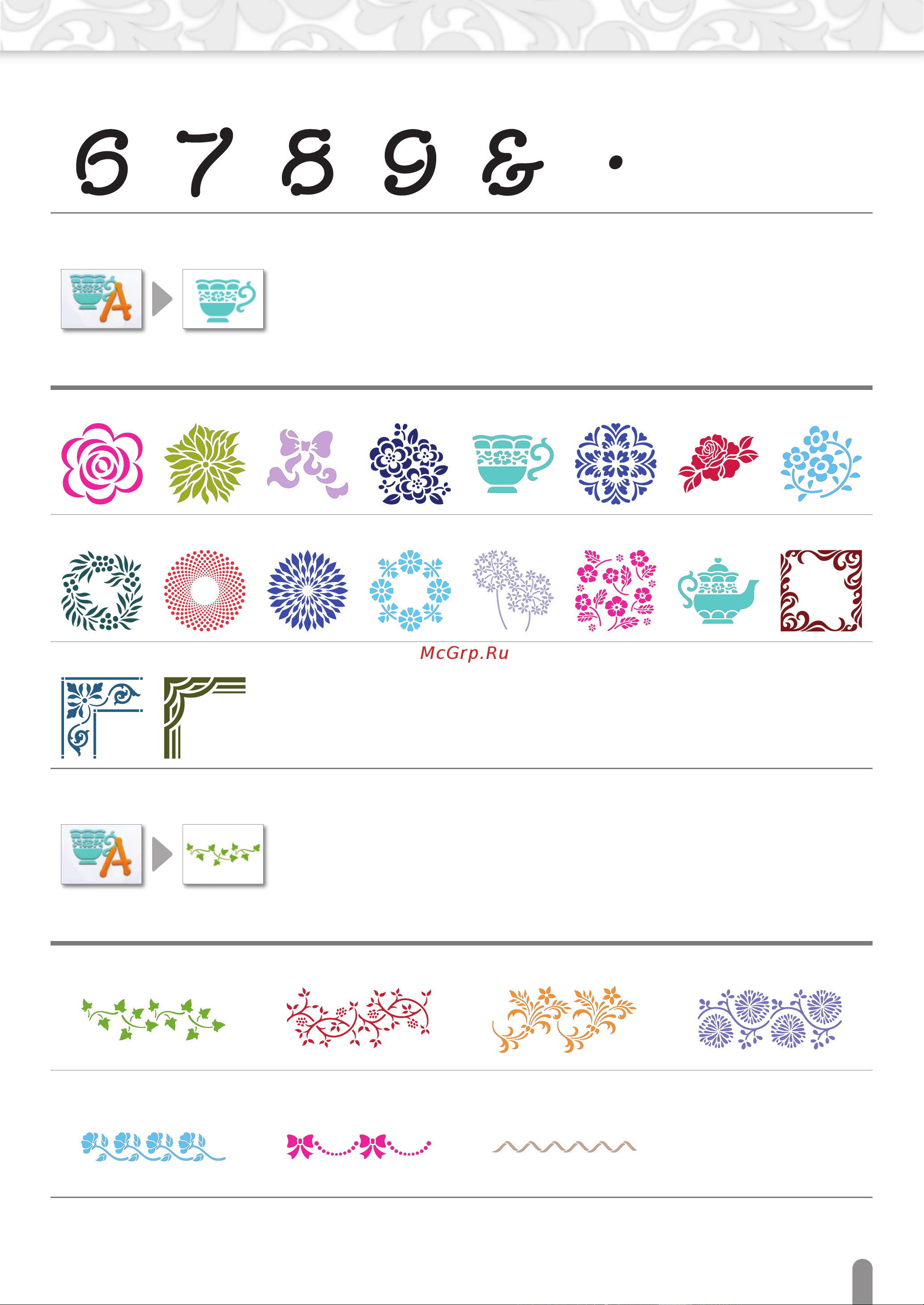 Brother SDX1200 Перечень рисунков онлайн [35/36] 393691