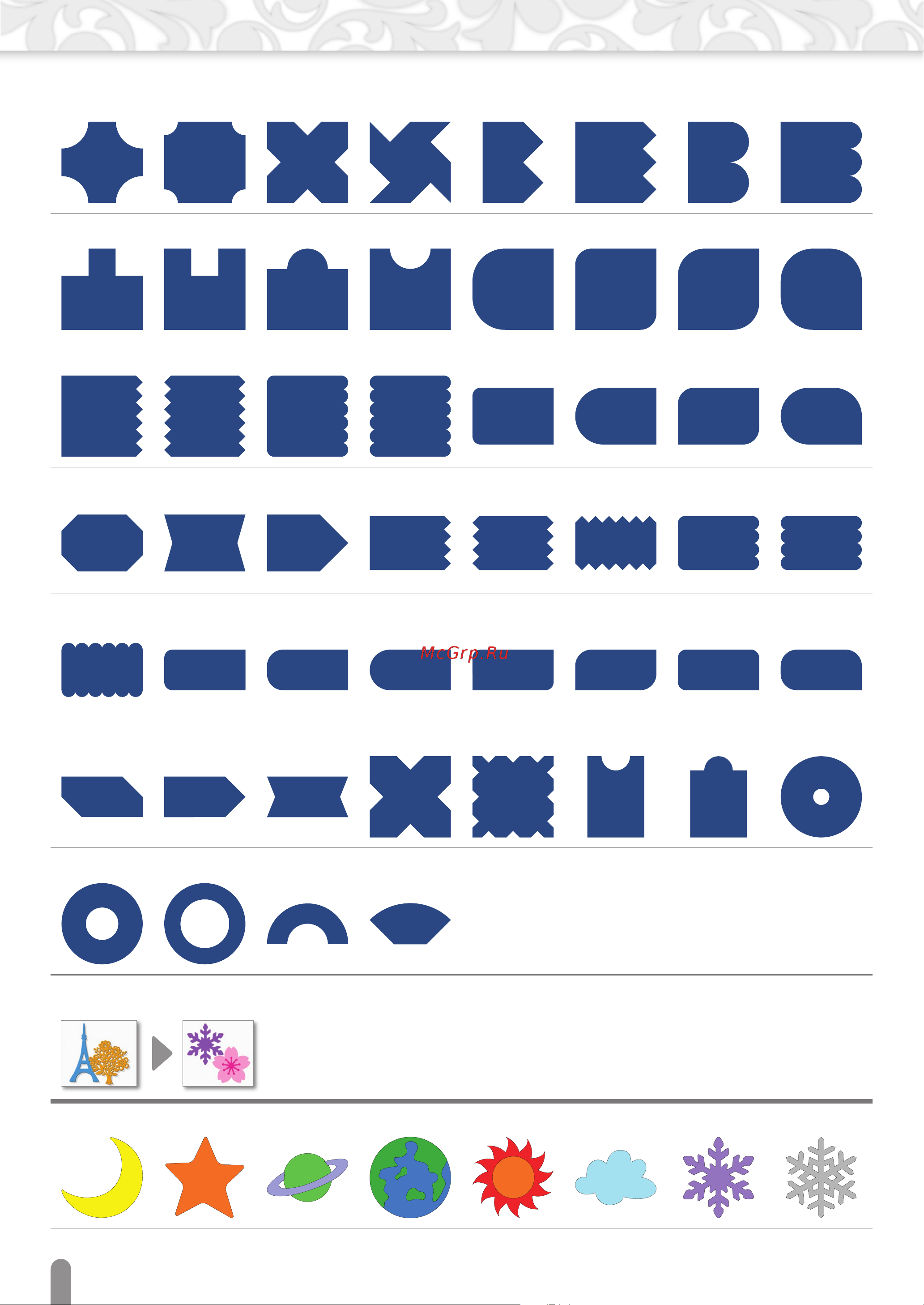 Brother SDX1200 Перечень рисунков онлайн [4/36] 393691