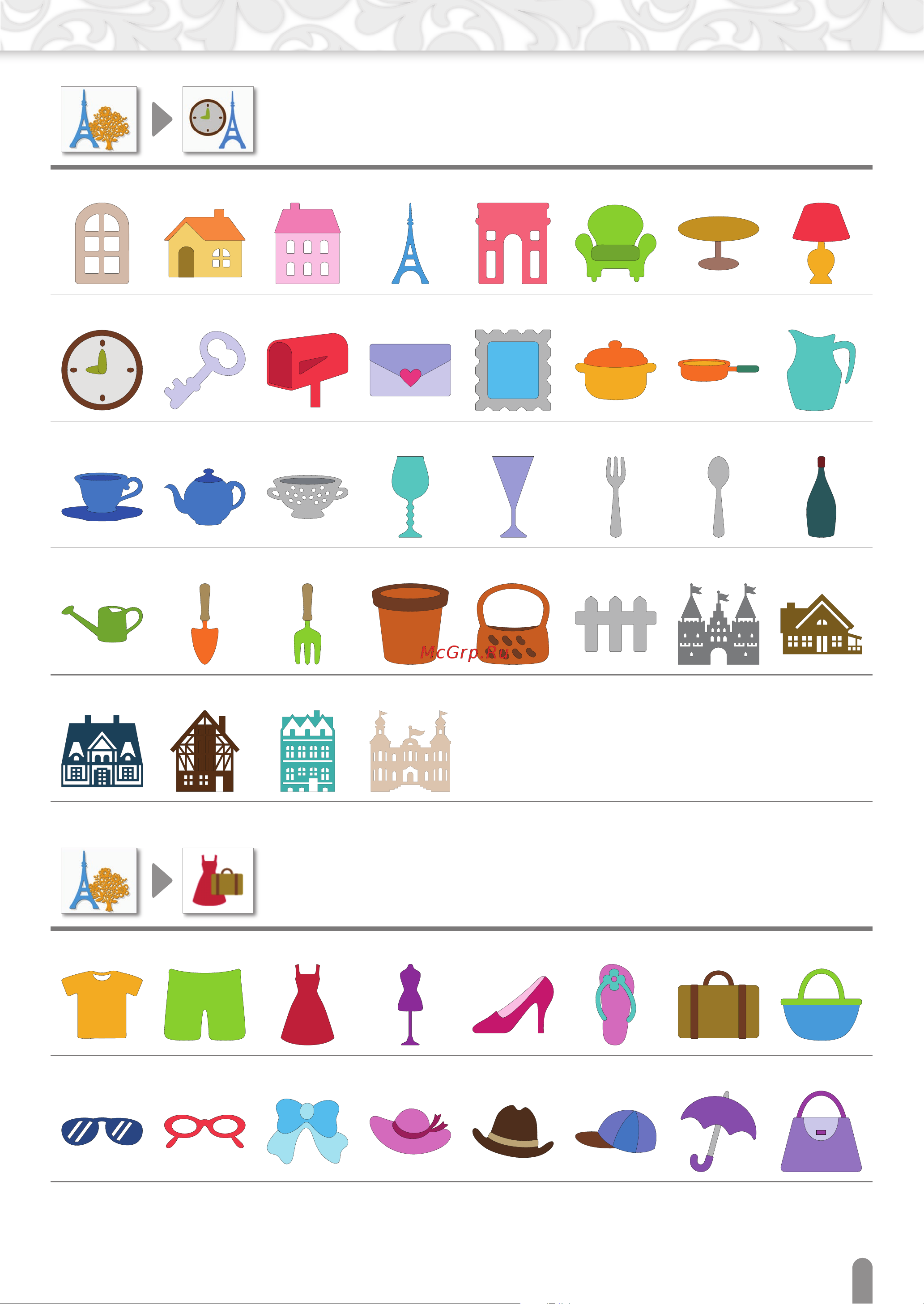 Brother SDX1200 Перечень рисунков онлайн [7/36] 393691