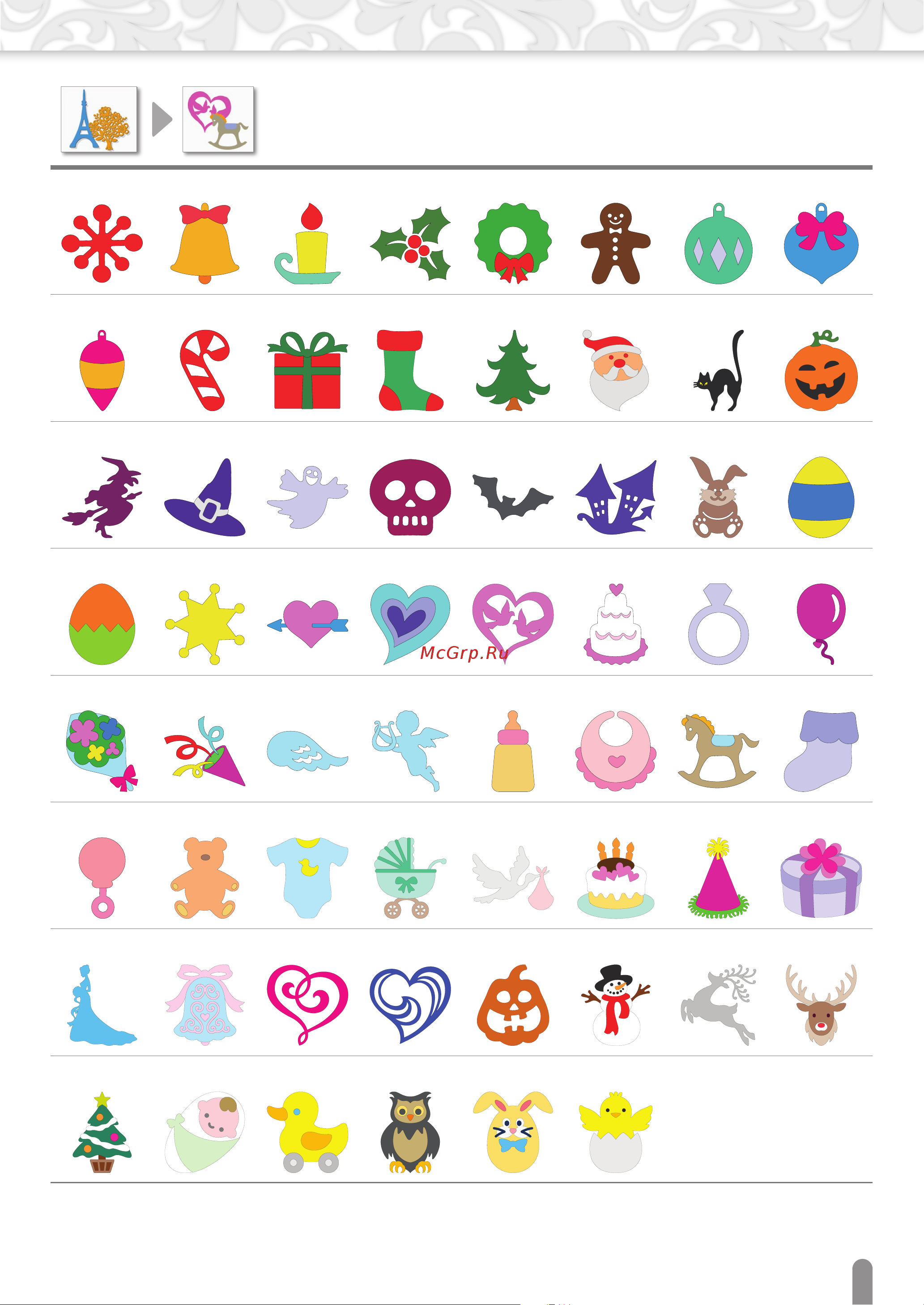 Brother SDX1200 Перечень рисунков онлайн [9/36] 393691